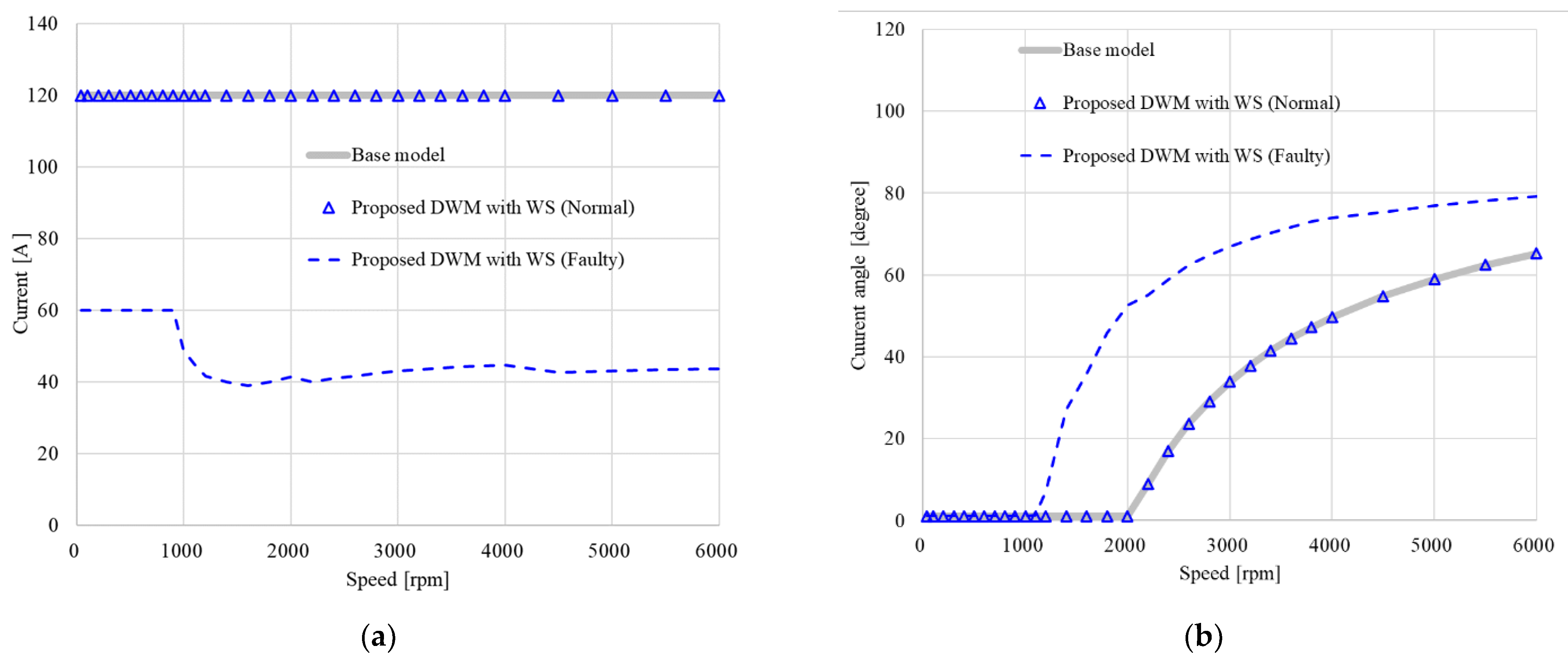 Applsci 13 03442 g015