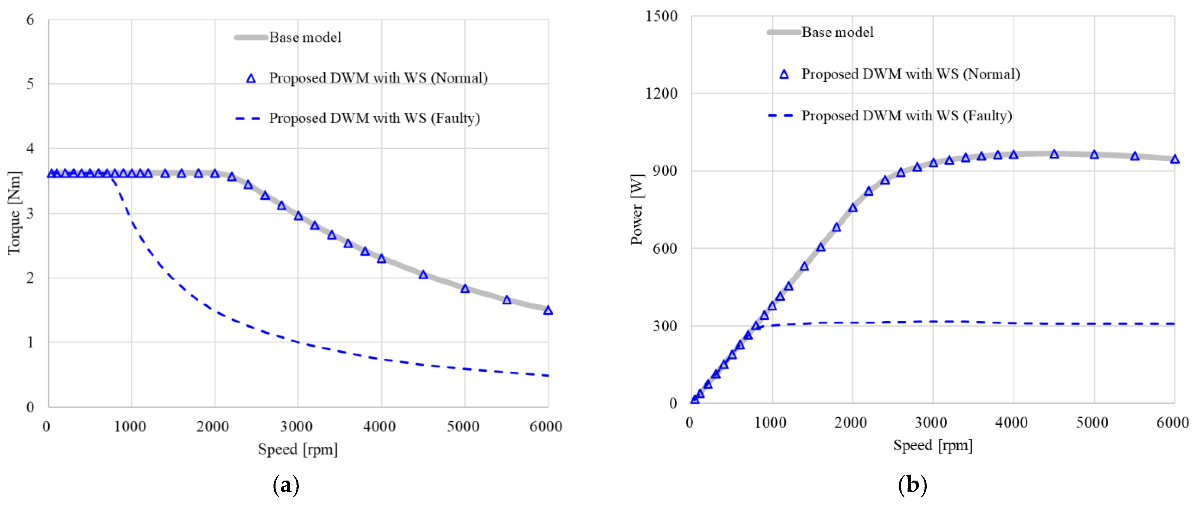 Applsci 13 03442 g016