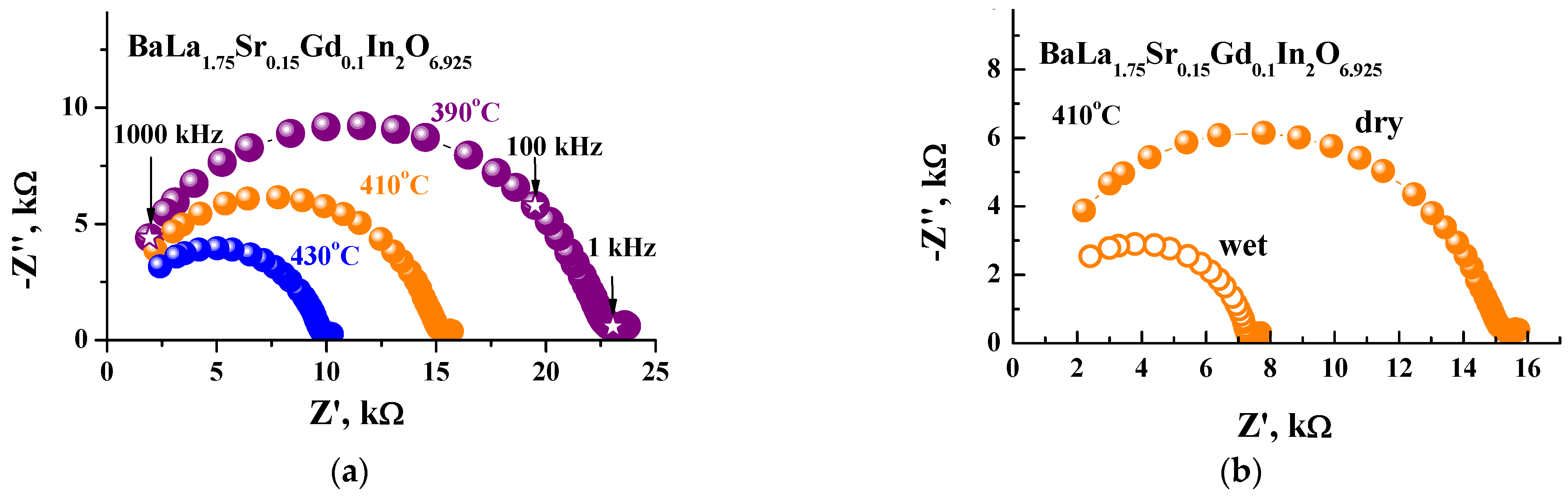 Applsci 13 03449 g003