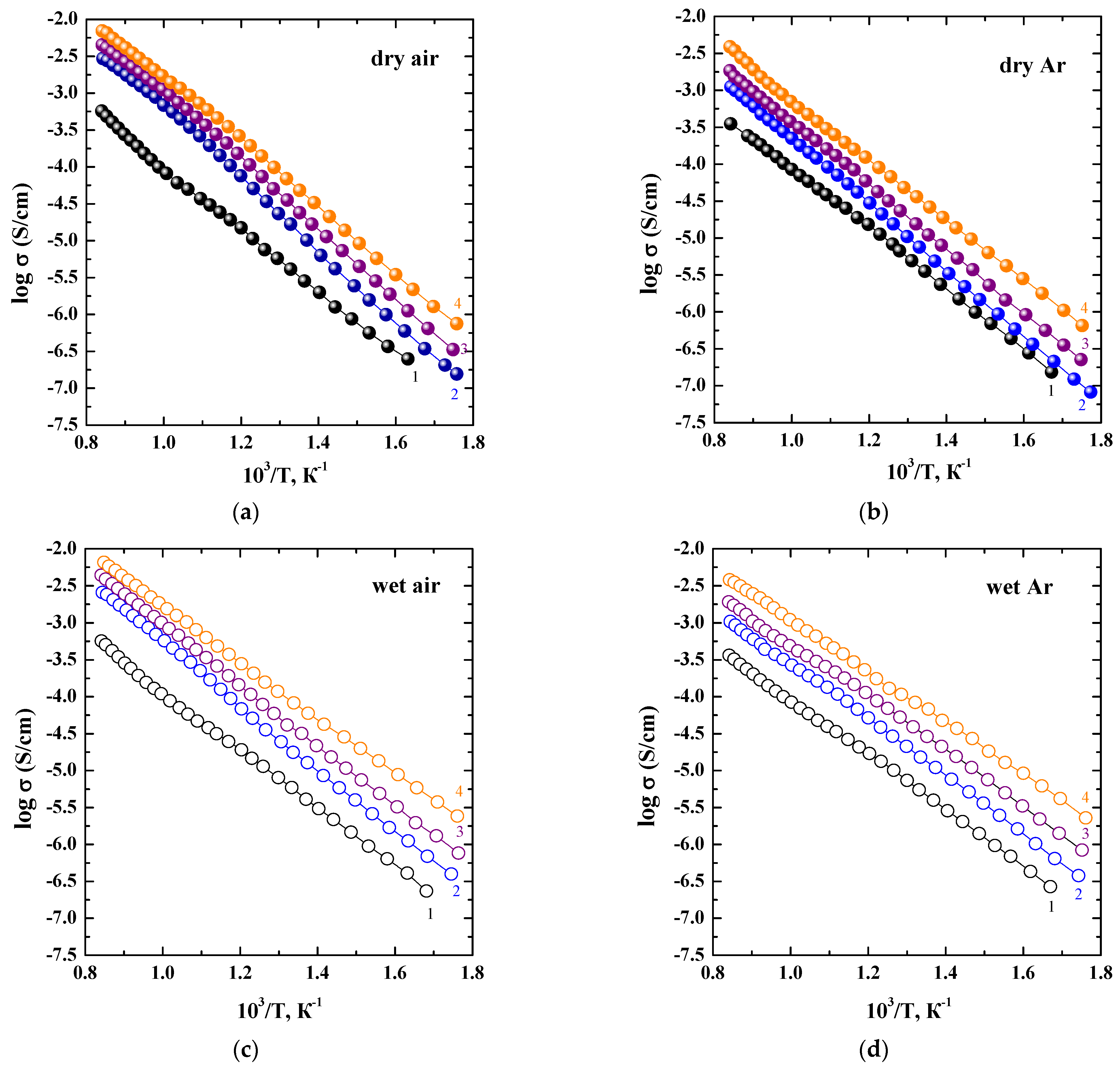 Applsci 13 03449 g004