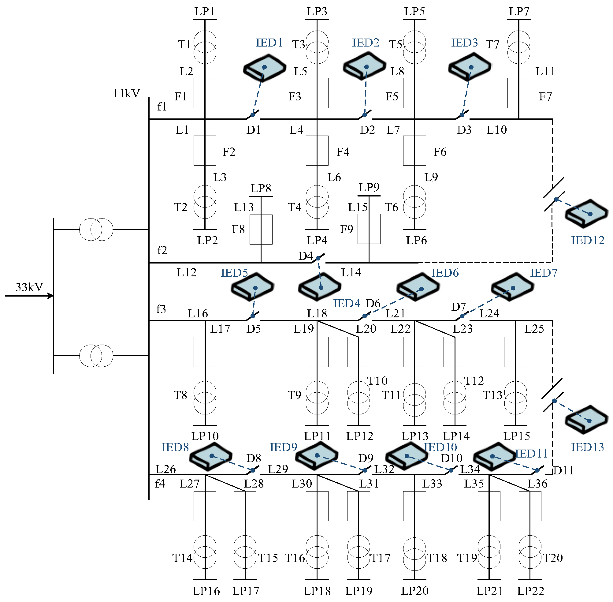 Applsci 13 03452 g012