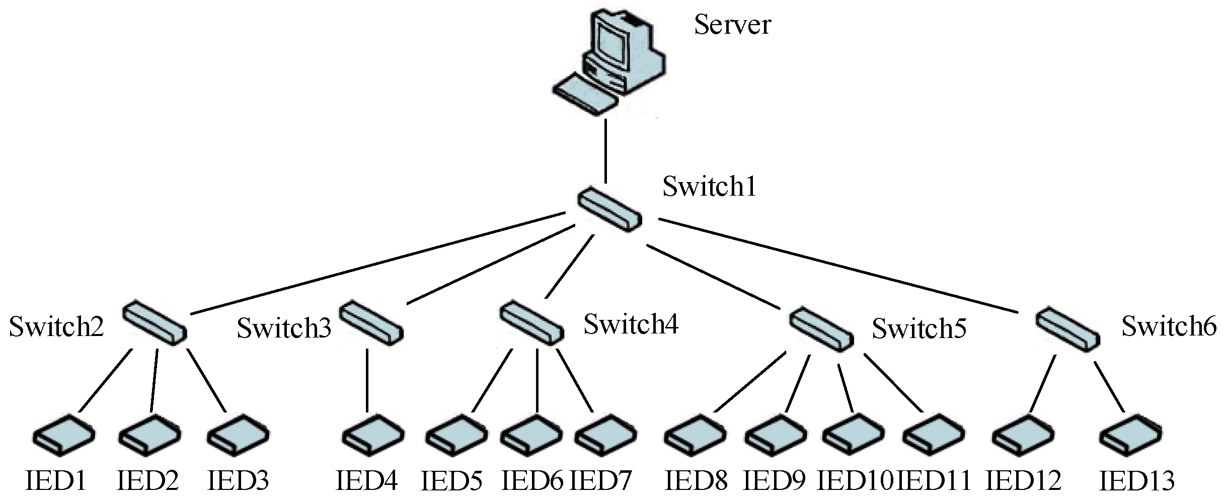 Applsci 13 03452 g013