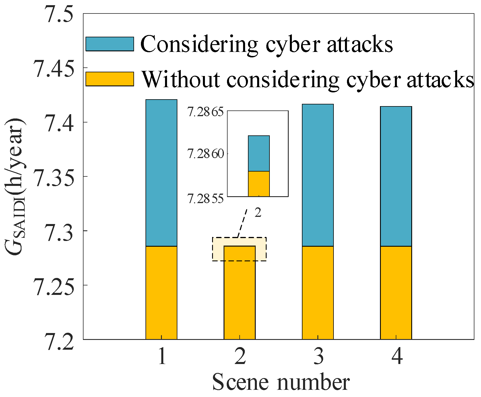 Applsci 13 03452 g016