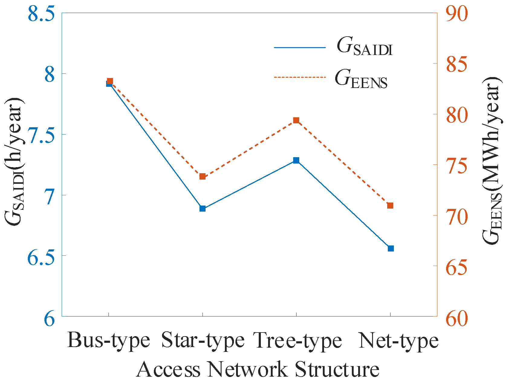 Applsci 13 03452 g021