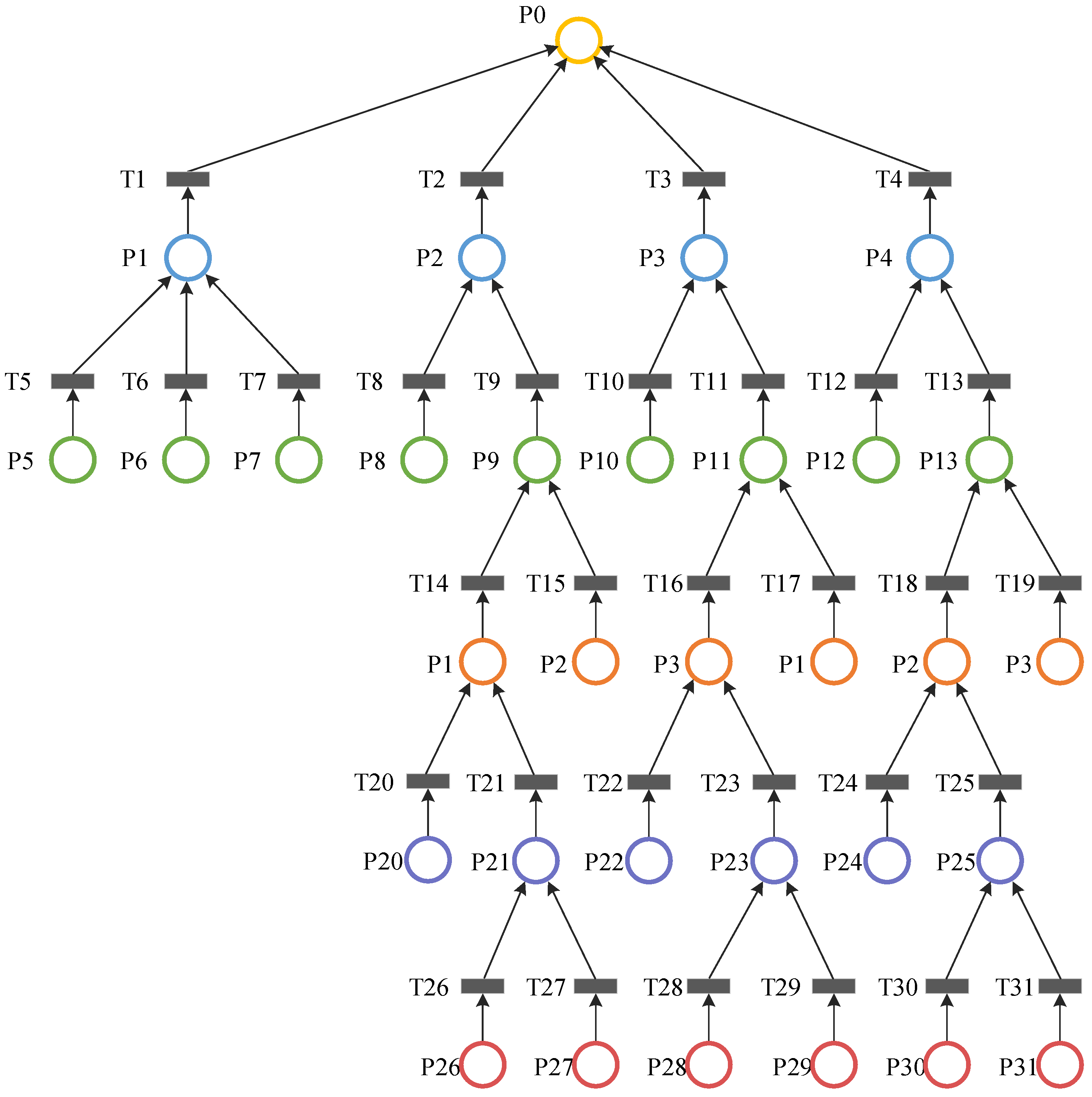 Applsci 13 03452 g0a2