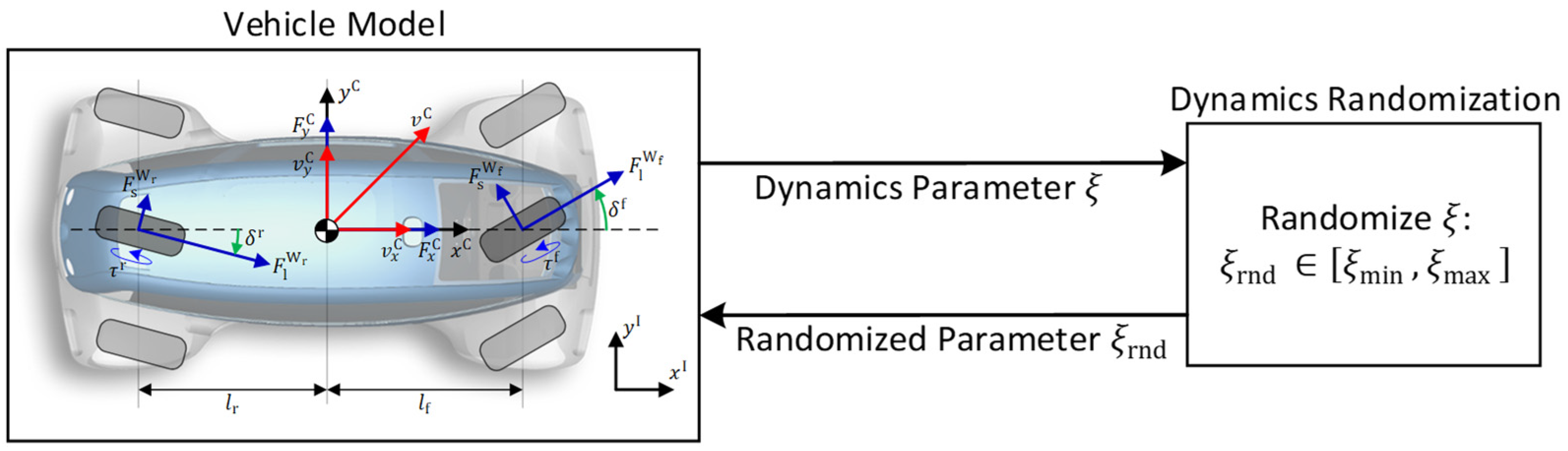 Applsci 13 03456 g003 Applsci 13 03456 g003