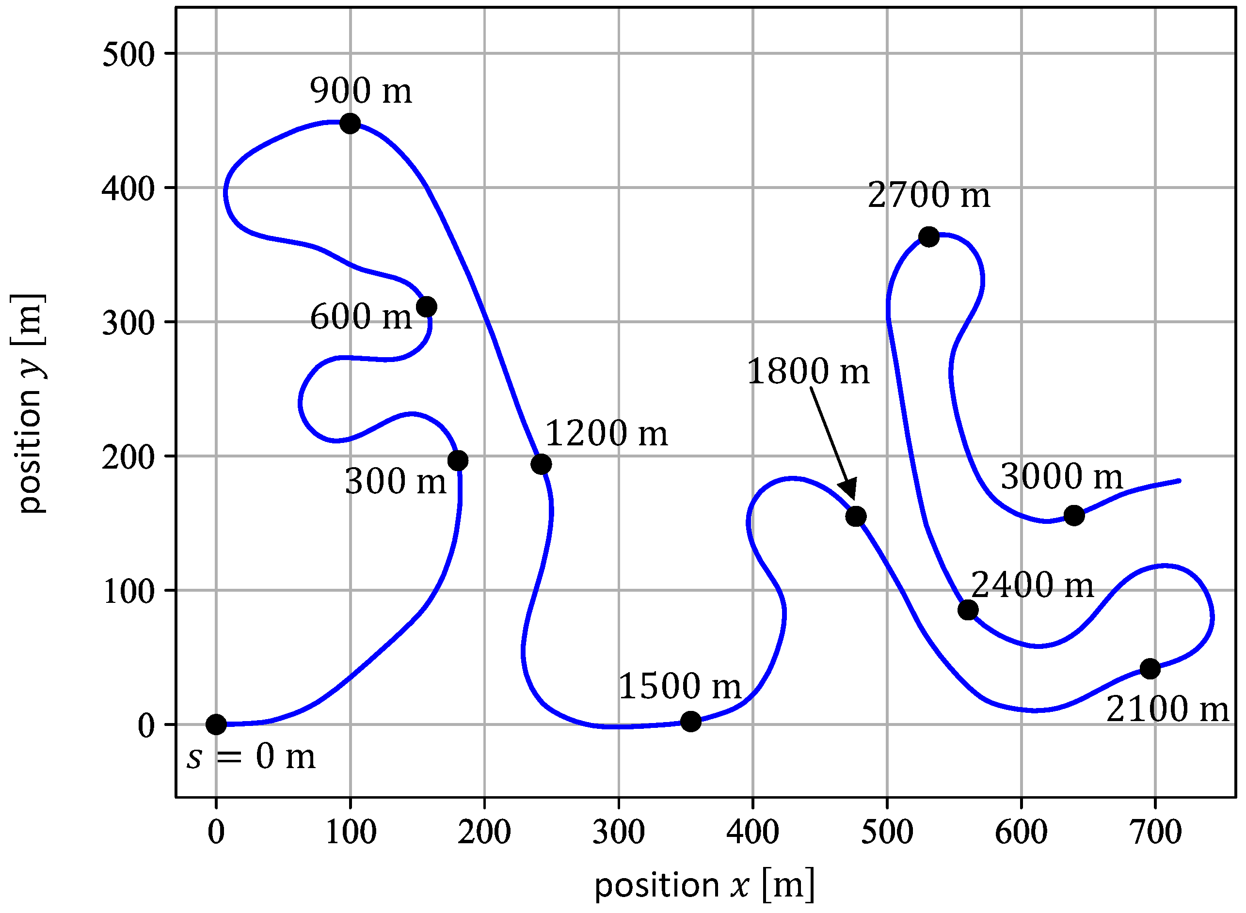 Applsci 13 03456 g006 Applsci 13 03456 g006