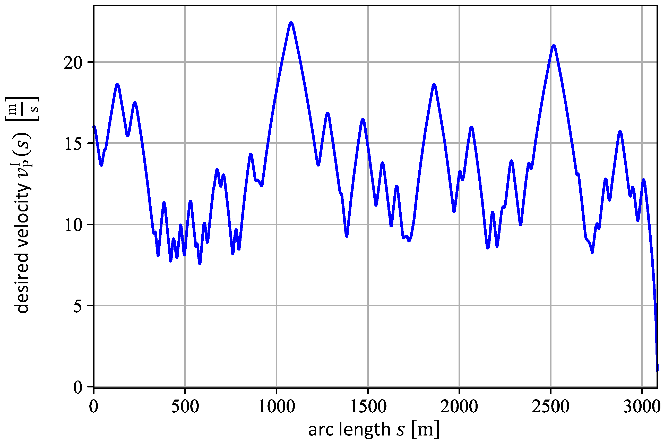 Applsci 13 03456 g007 Applsci 13 03456 g007