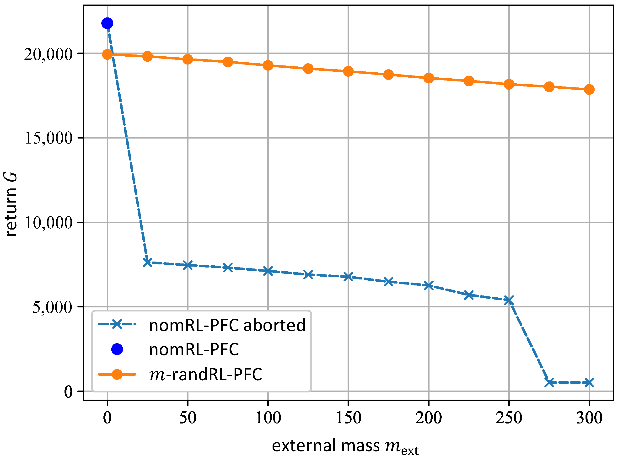 Applsci 13 03456 g008 Applsci 13 03456 g008
