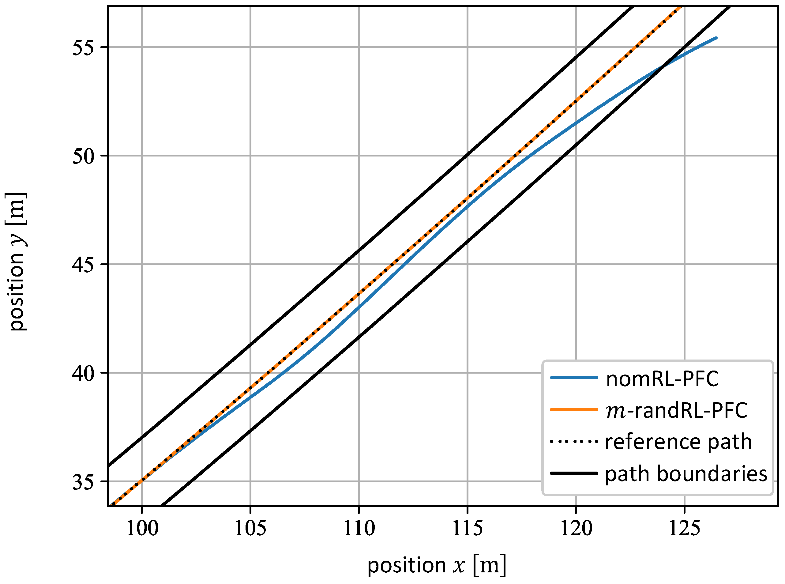 Applsci 13 03456 g009 Applsci 13 03456 g009