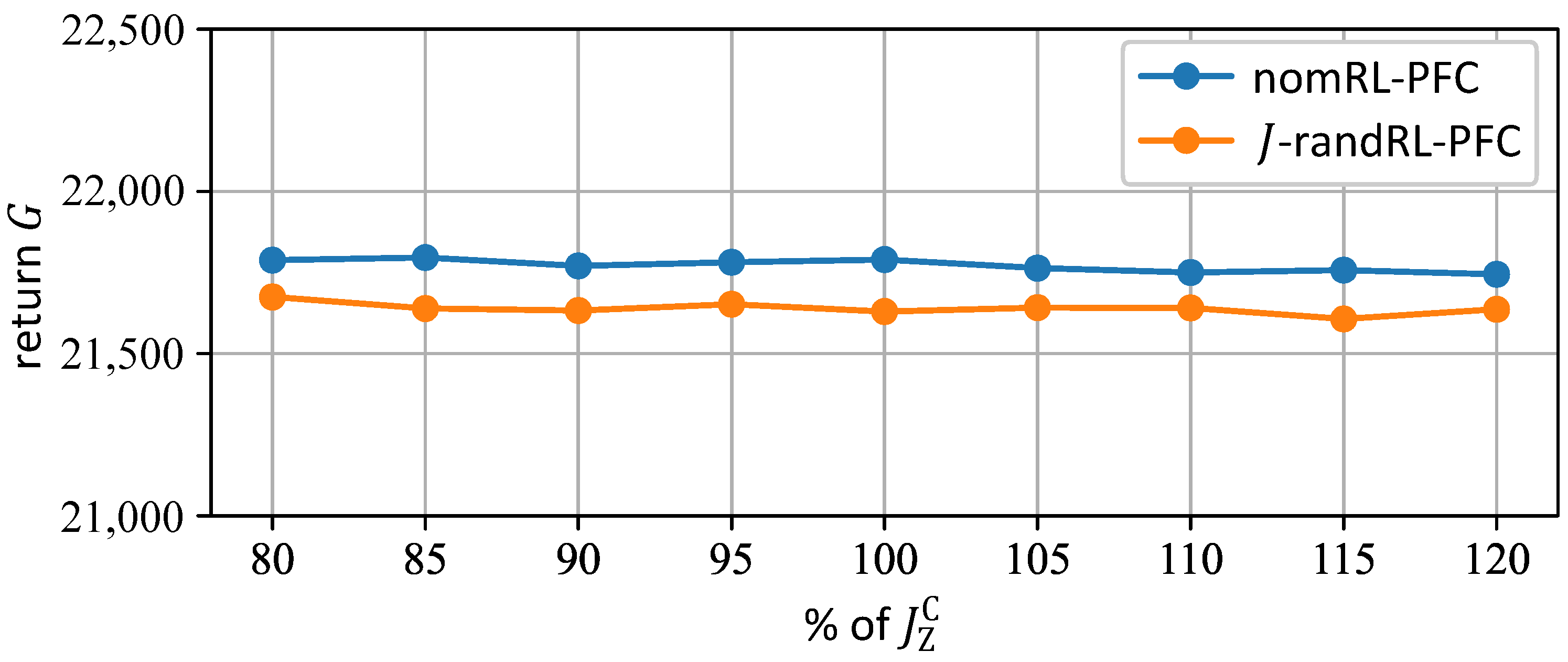 Applsci 13 03456 g010 Applsci 13 03456 g010