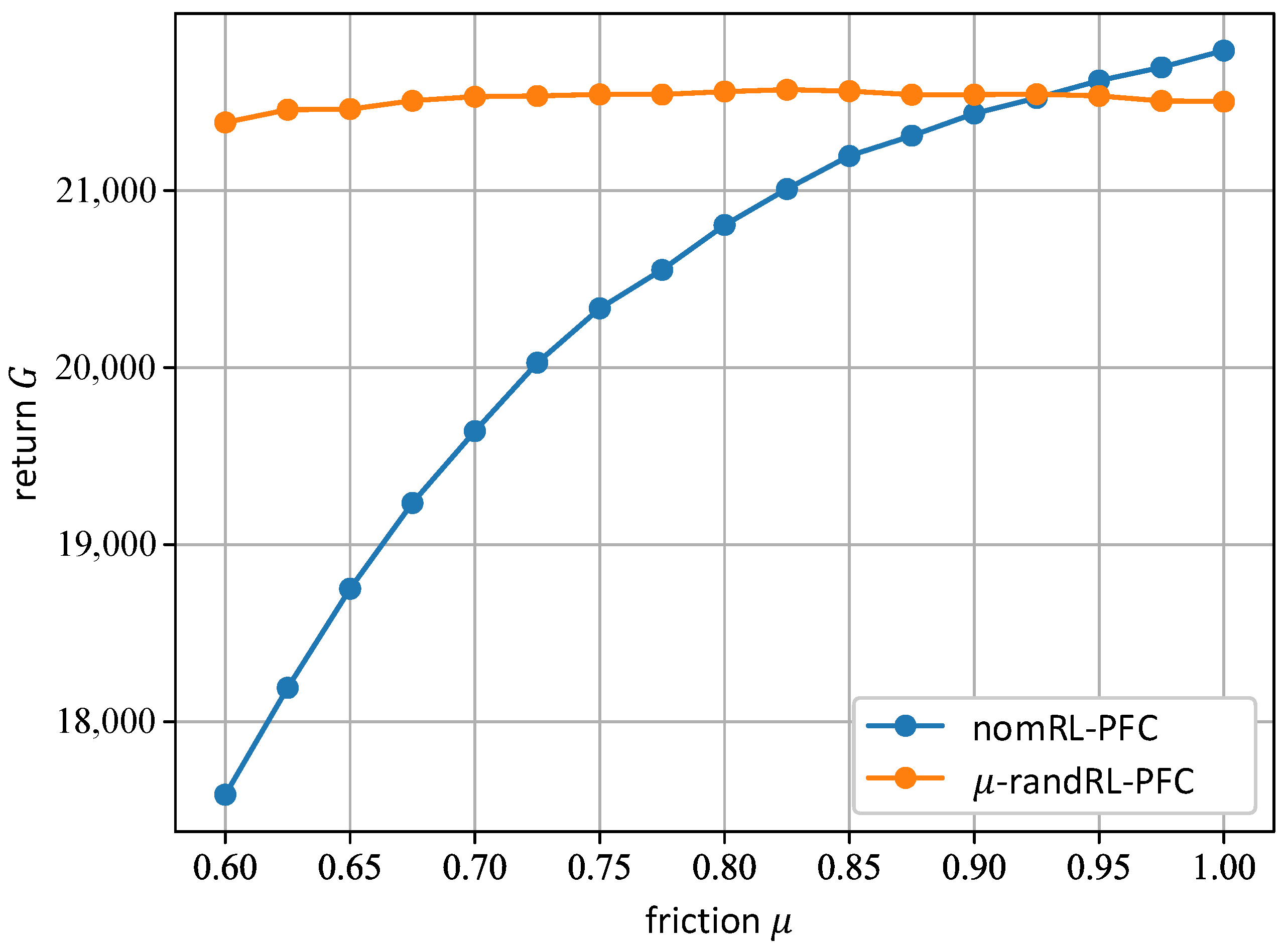 Applsci 13 03456 g011 Applsci 13 03456 g011