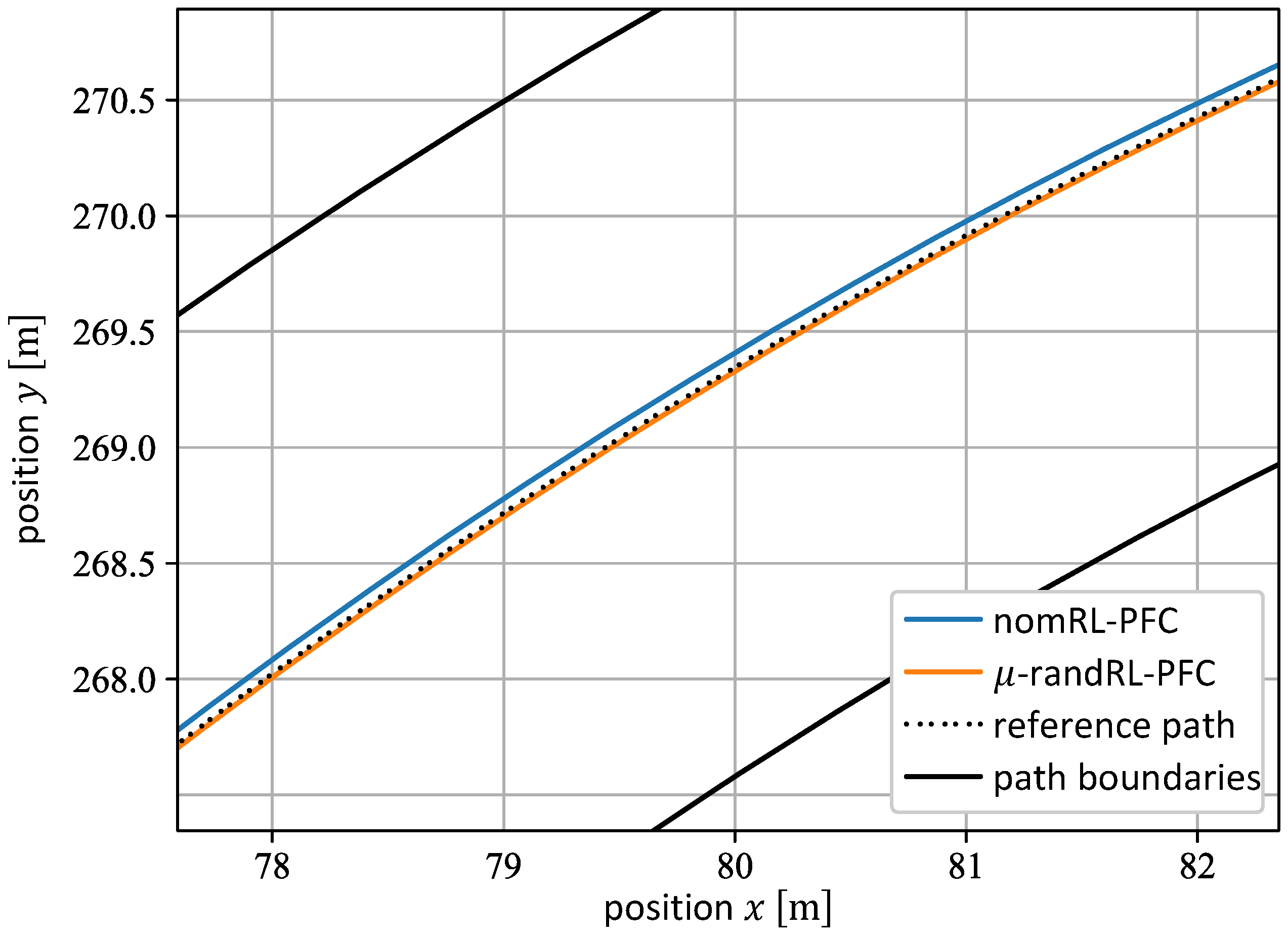 Applsci 13 03456 g012 Applsci 13 03456 g012