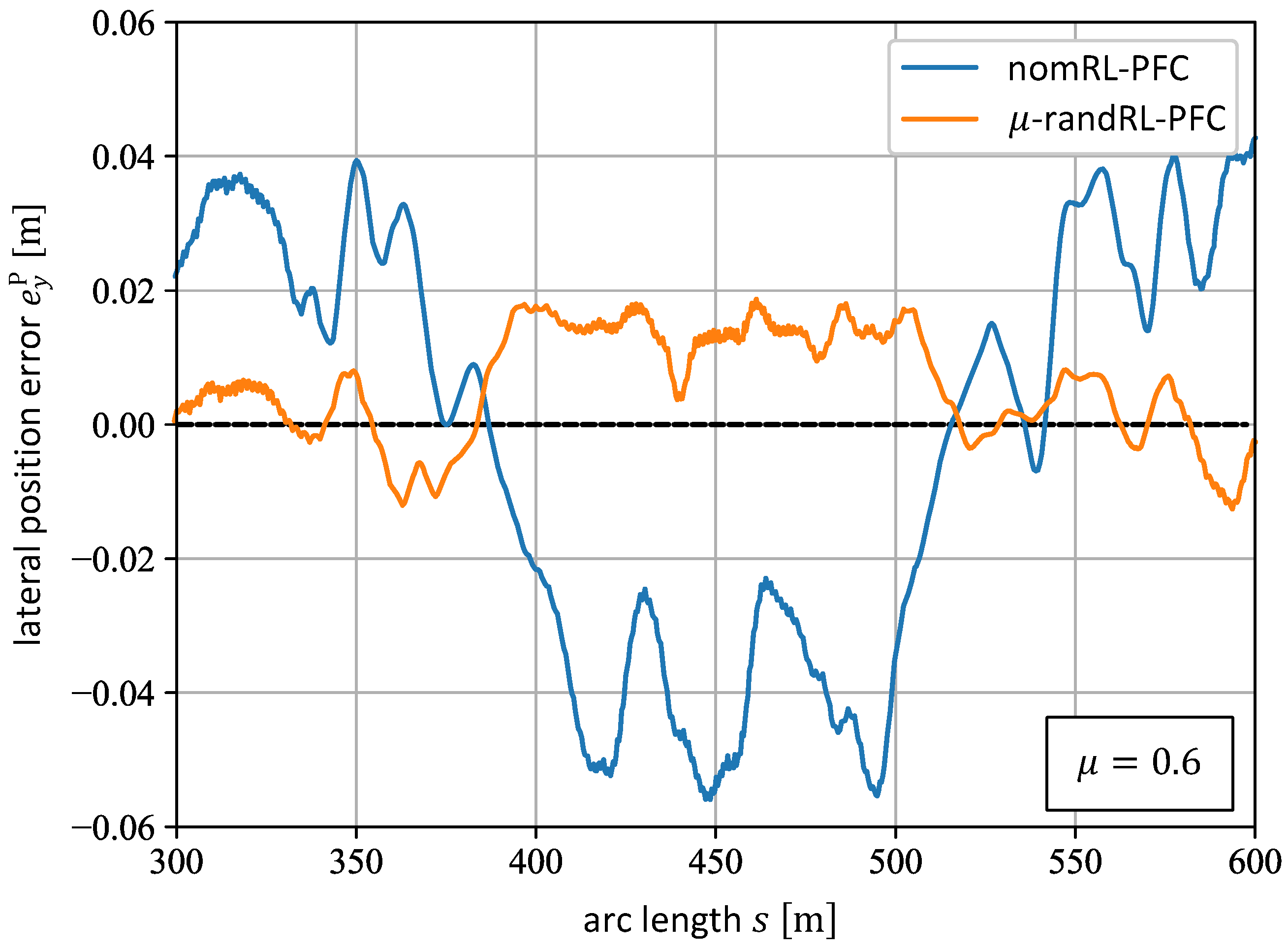 Applsci 13 03456 g014 Applsci 13 03456 g014