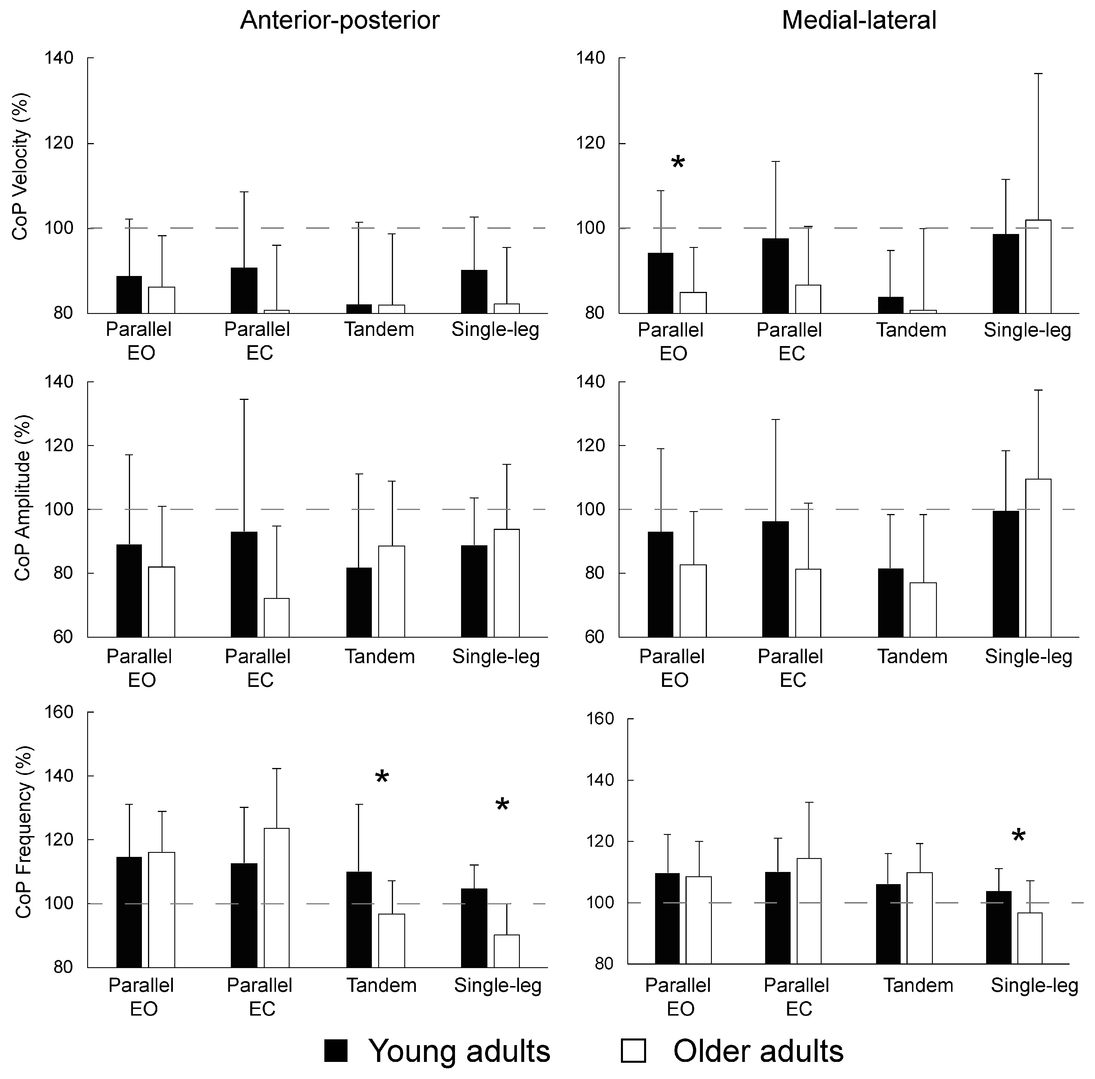 Applsci 13 03485 g003