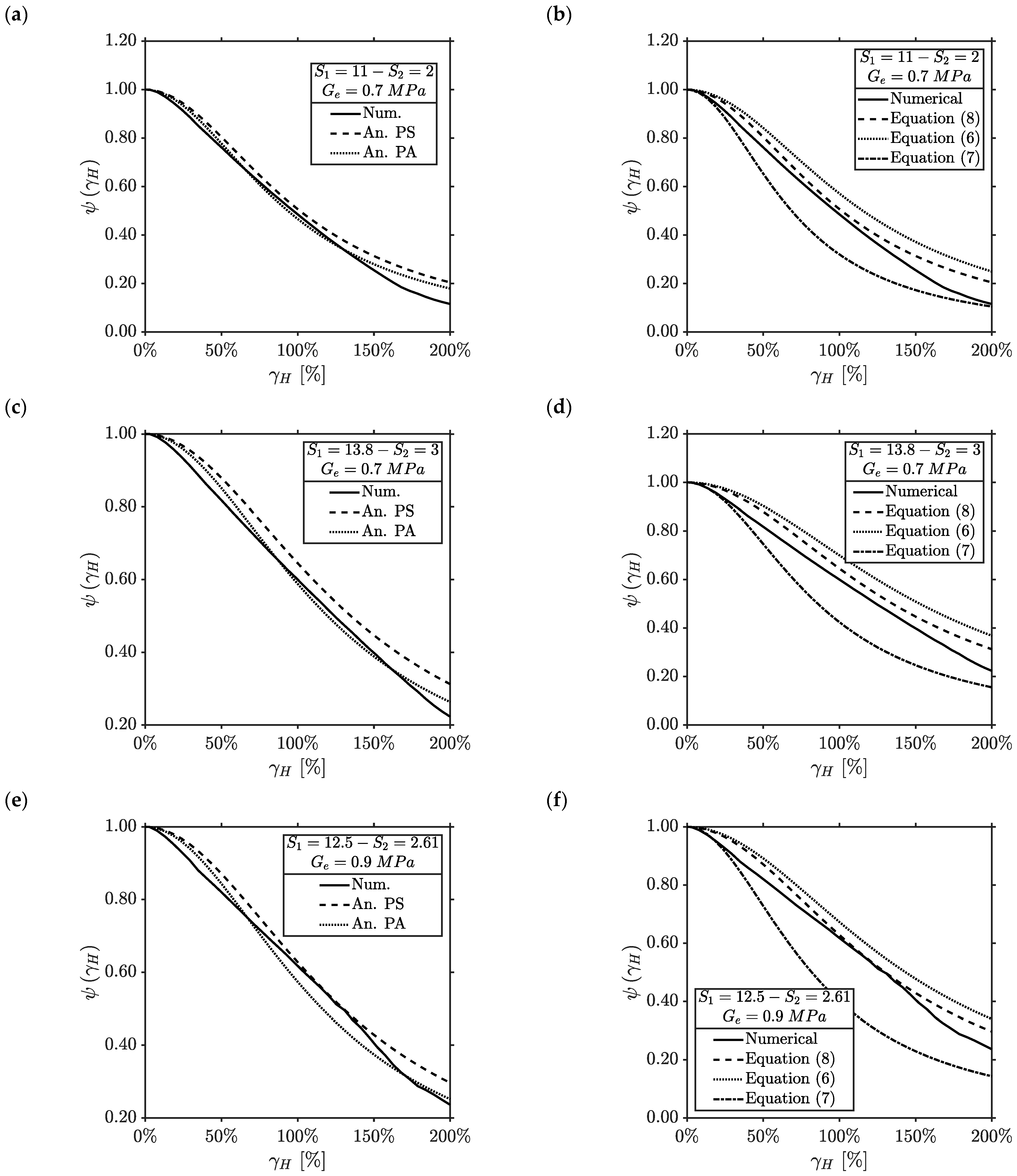 Applsci 13 03515 g007 Applsci 13 03515 g007