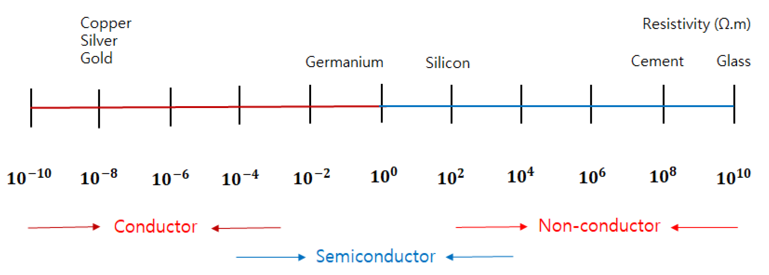 Applsci 13 03522 g001
