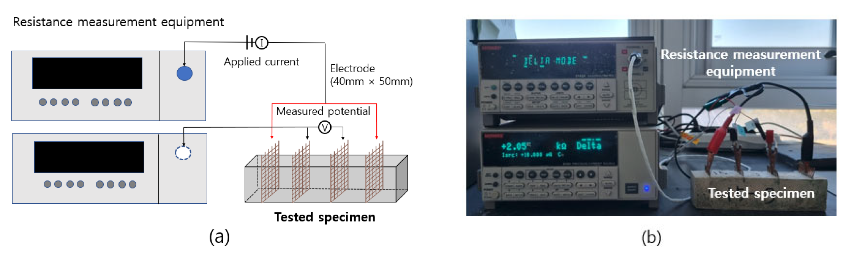 Applsci 13 03522 g005