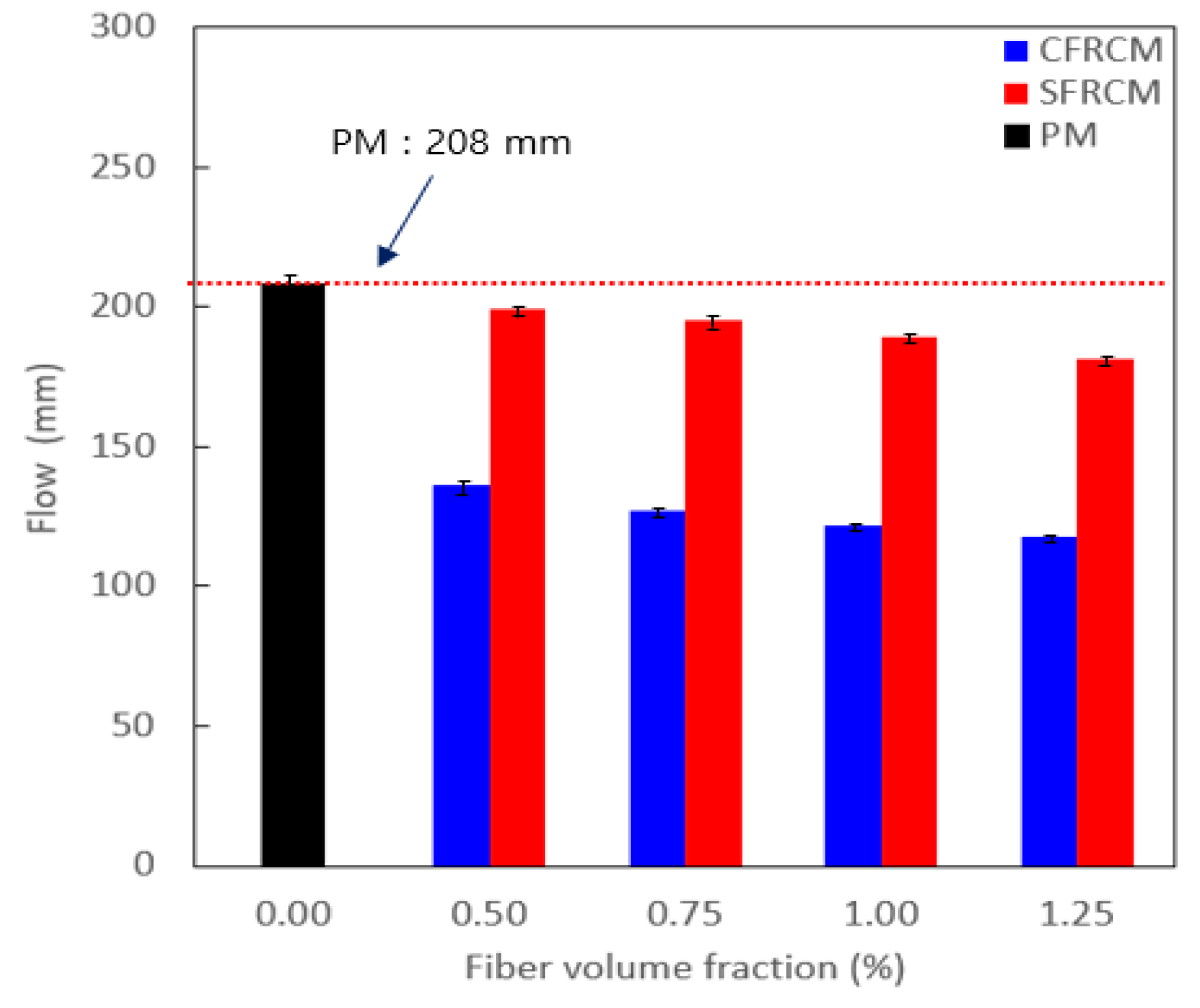 Applsci 13 03522 g006