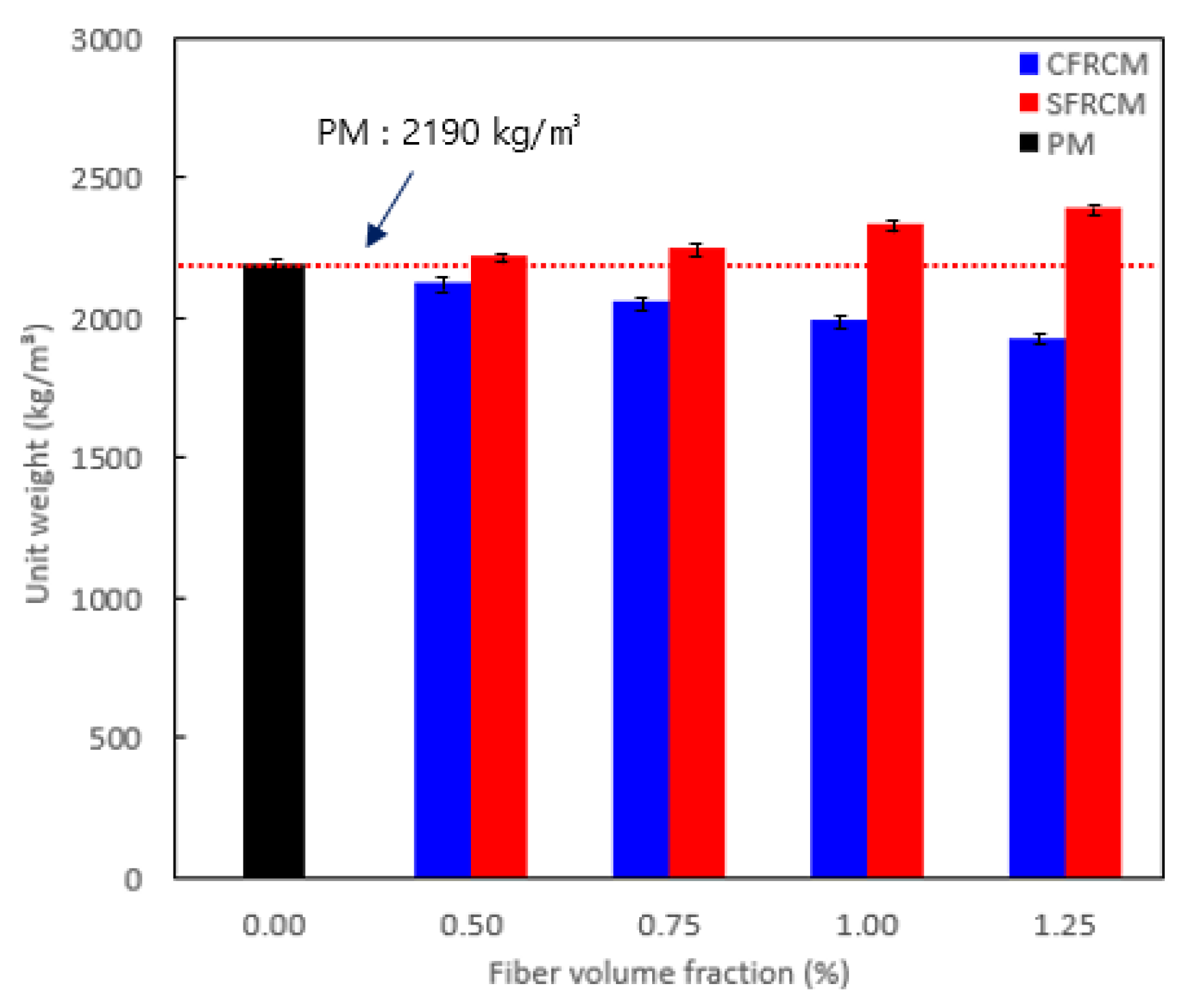 Applsci 13 03522 g008