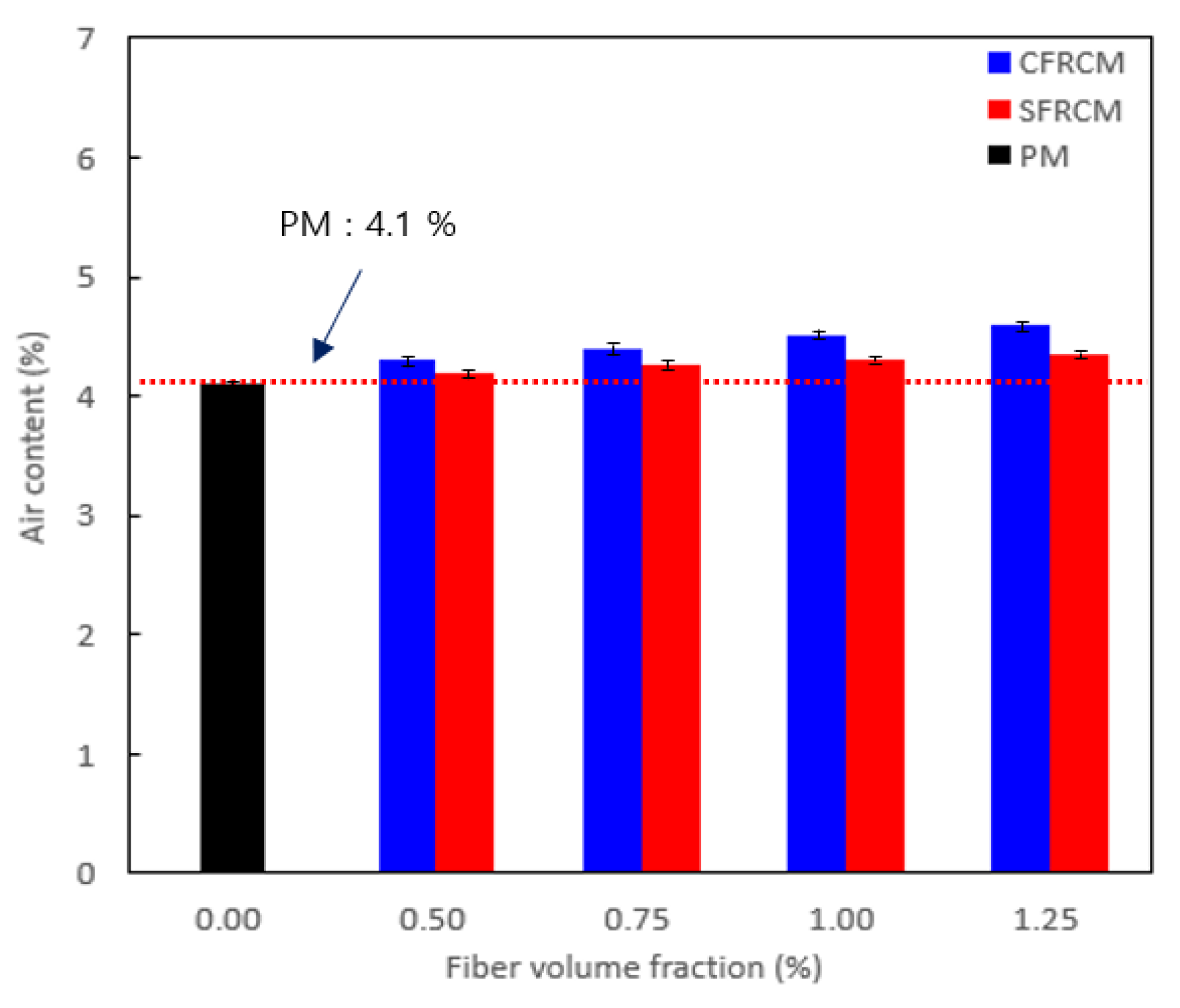 Applsci 13 03522 g009