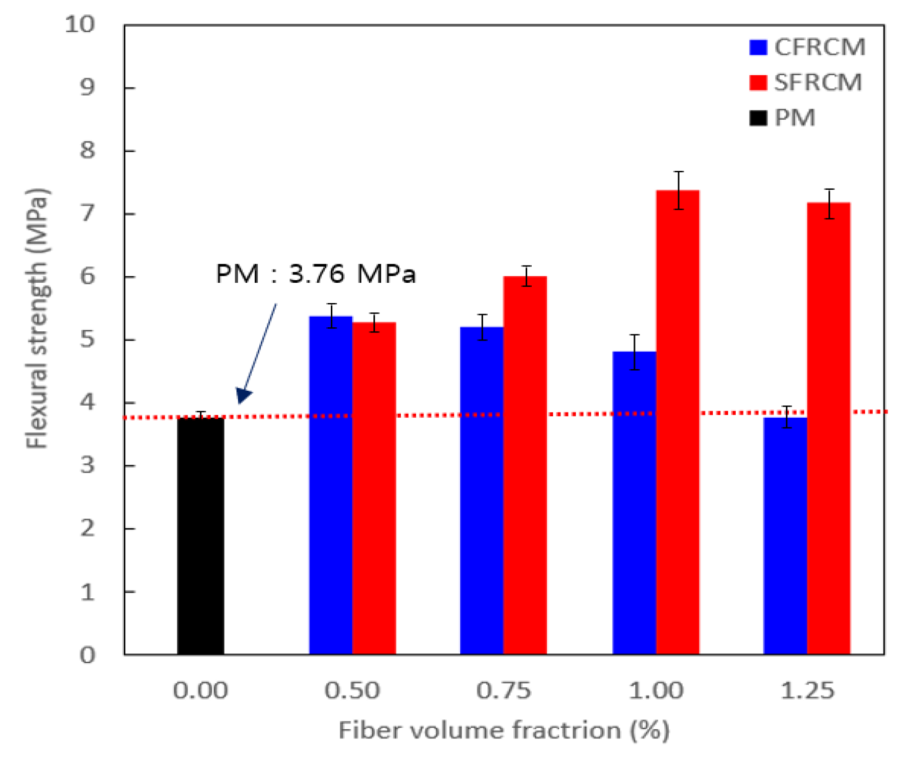 Applsci 13 03522 g010