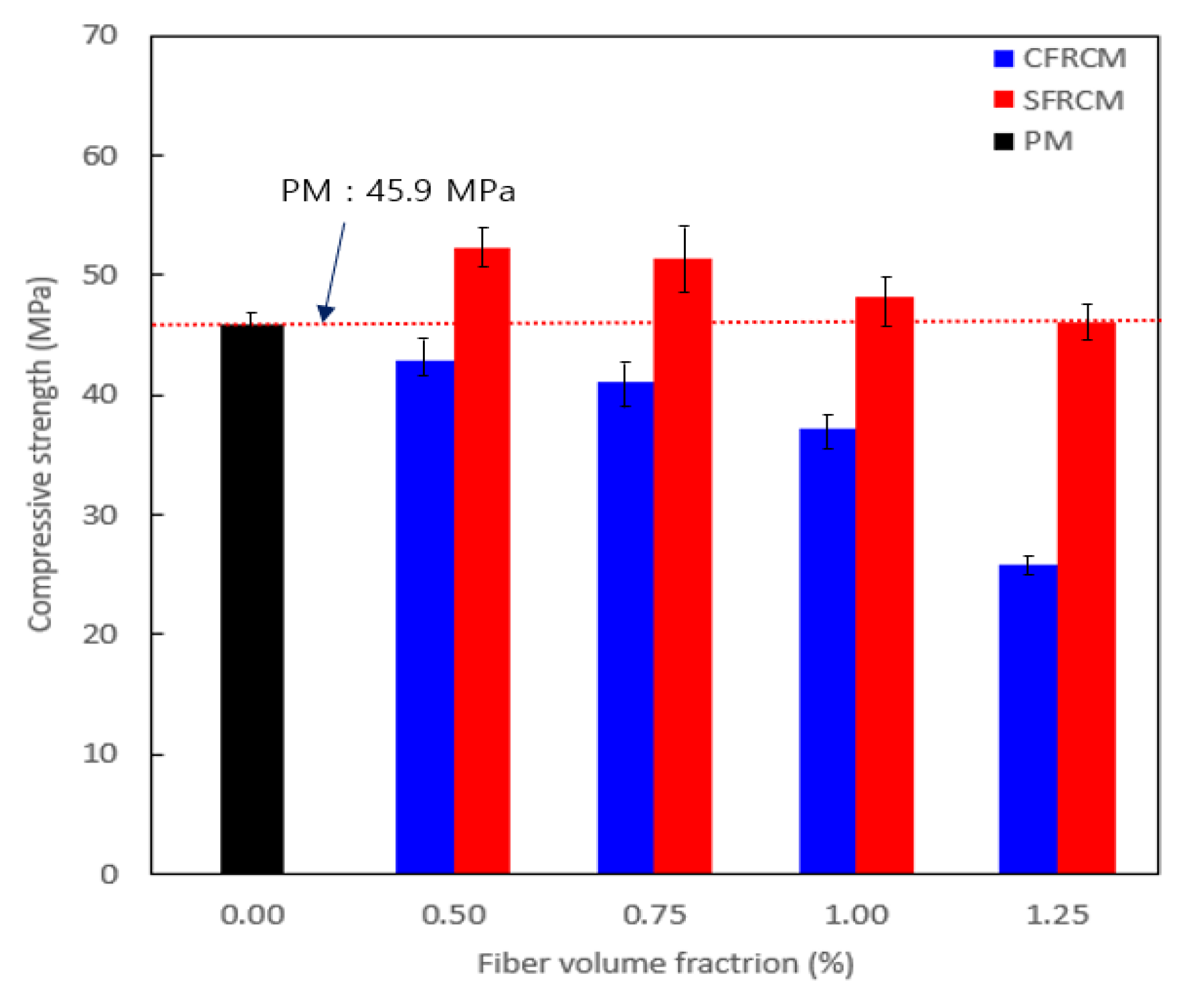 Applsci 13 03522 g011