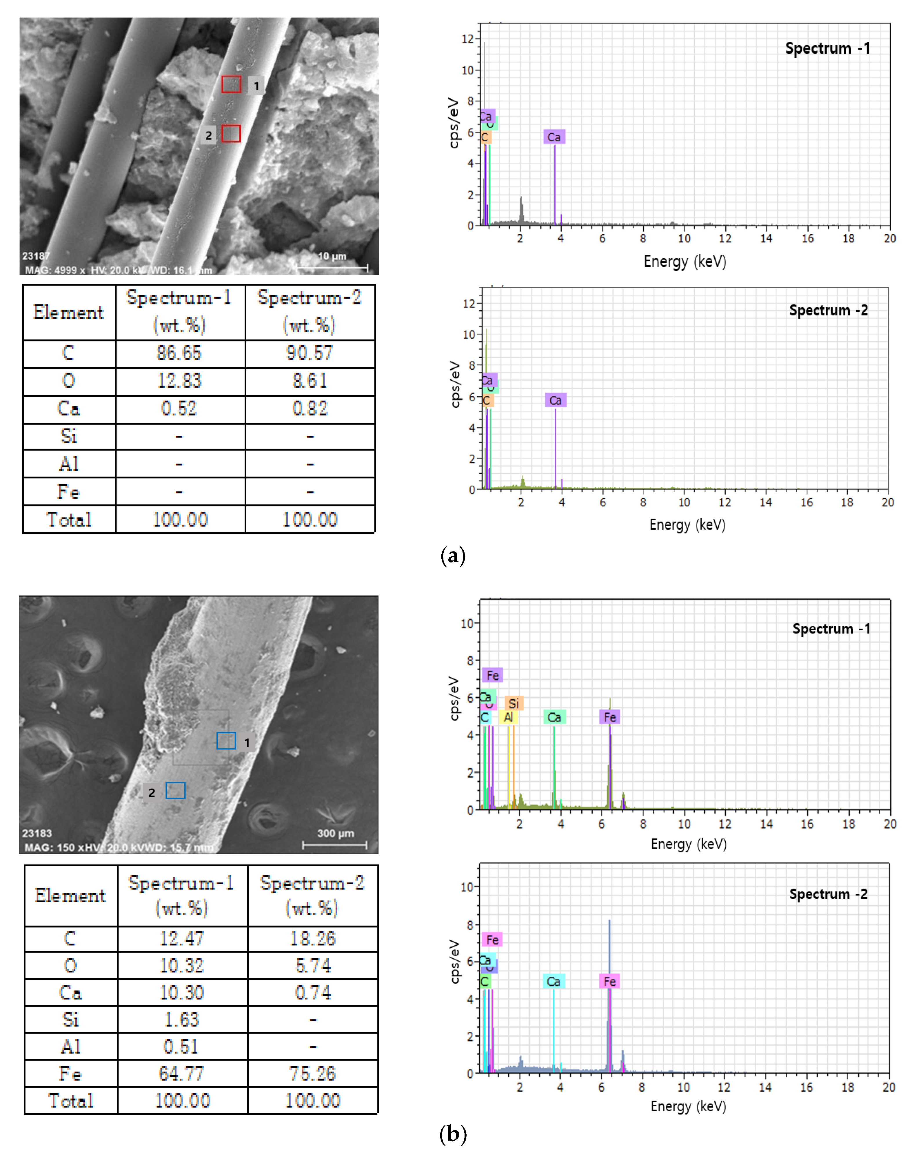 Applsci 13 03522 g014