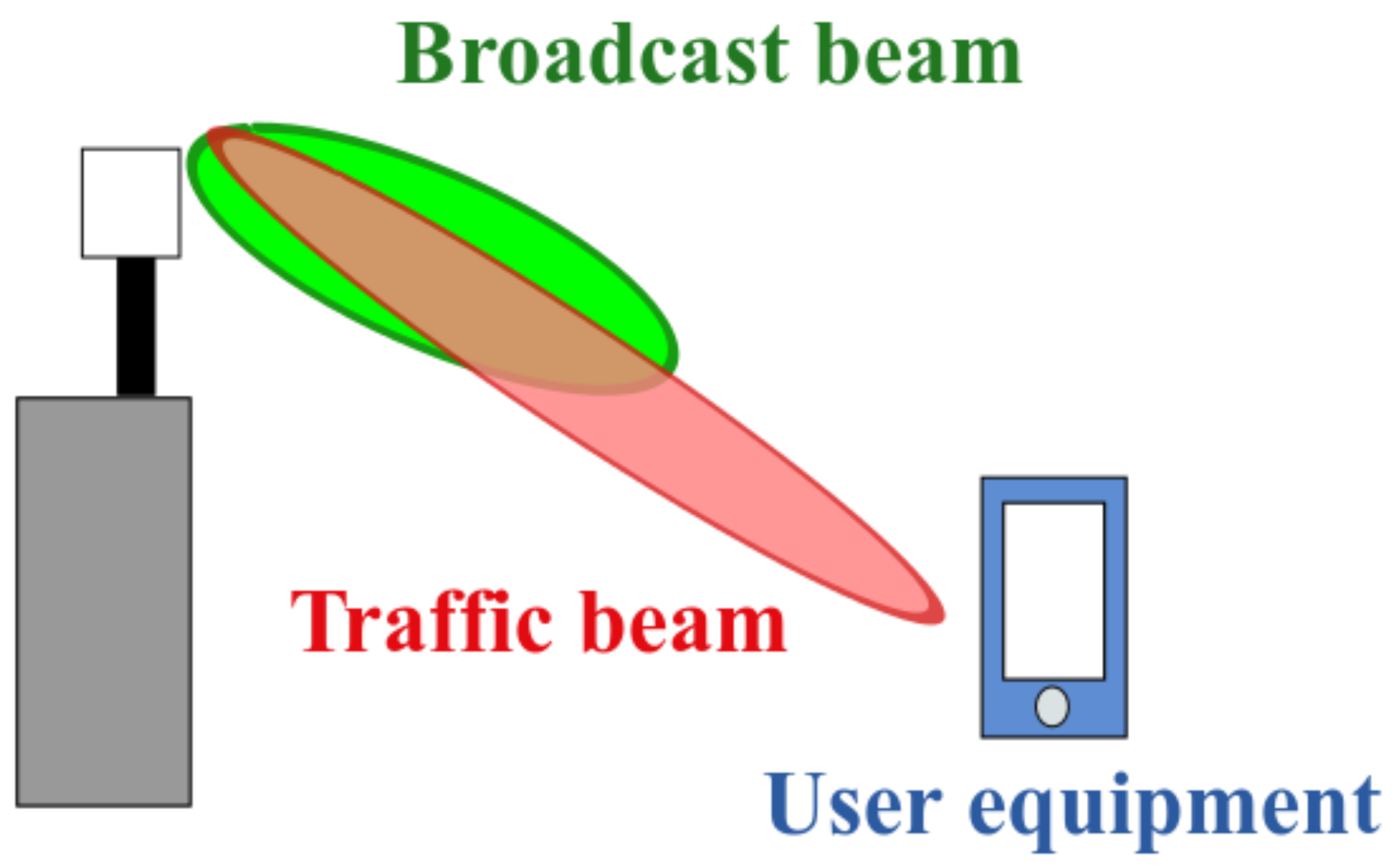 Applsci 13 03524 g001