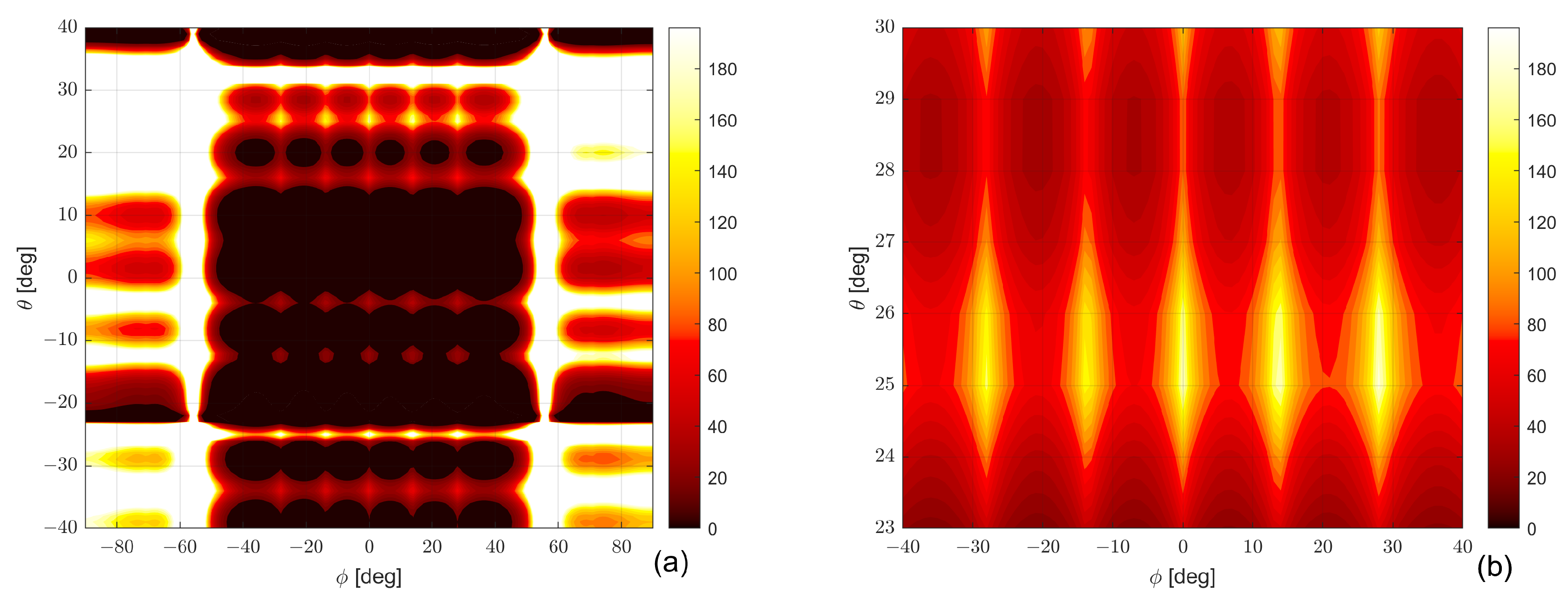 Applsci 13 03524 g003