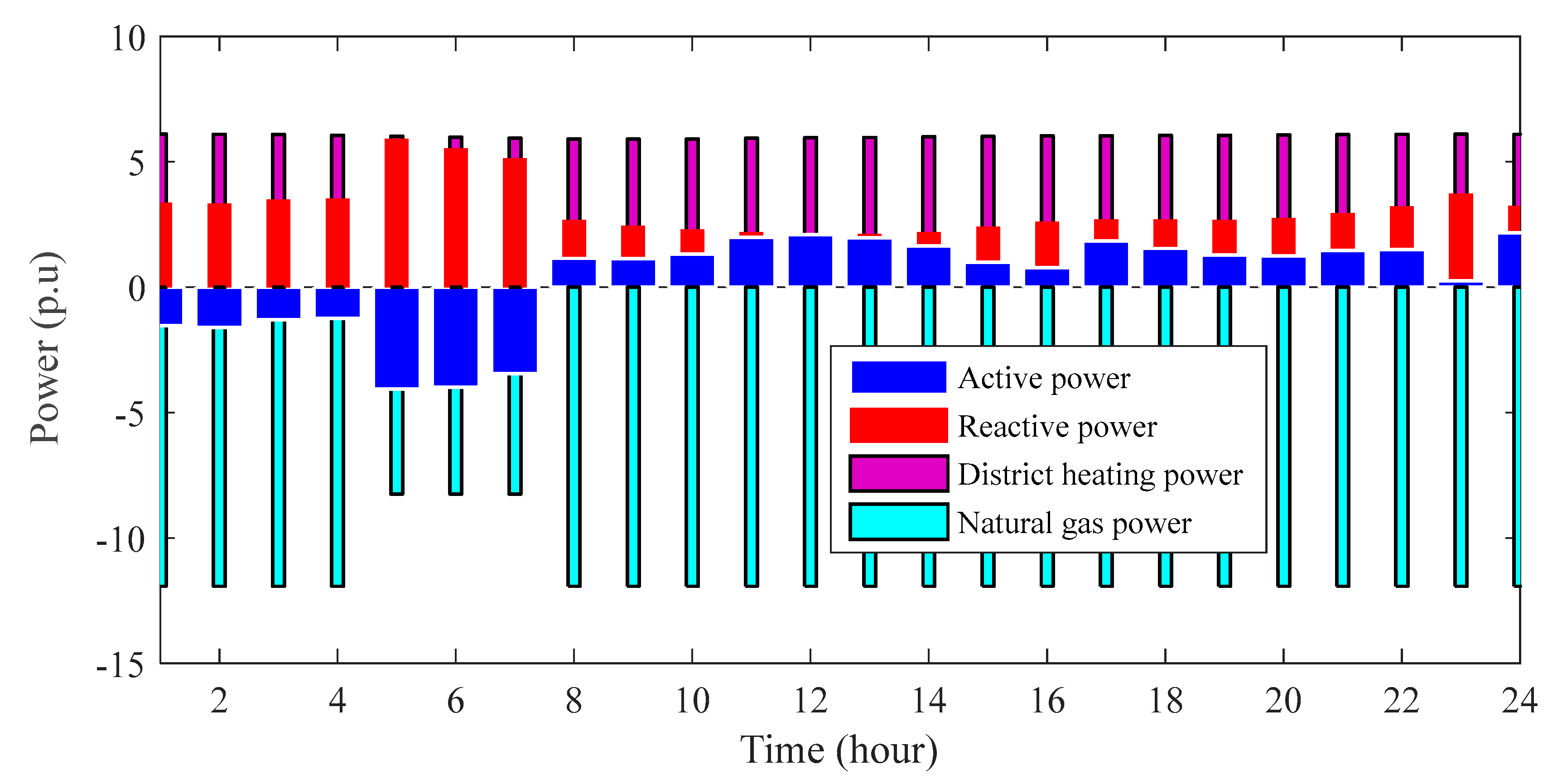 Applsci 13 03526 g008 Applsci 13 03526 g008