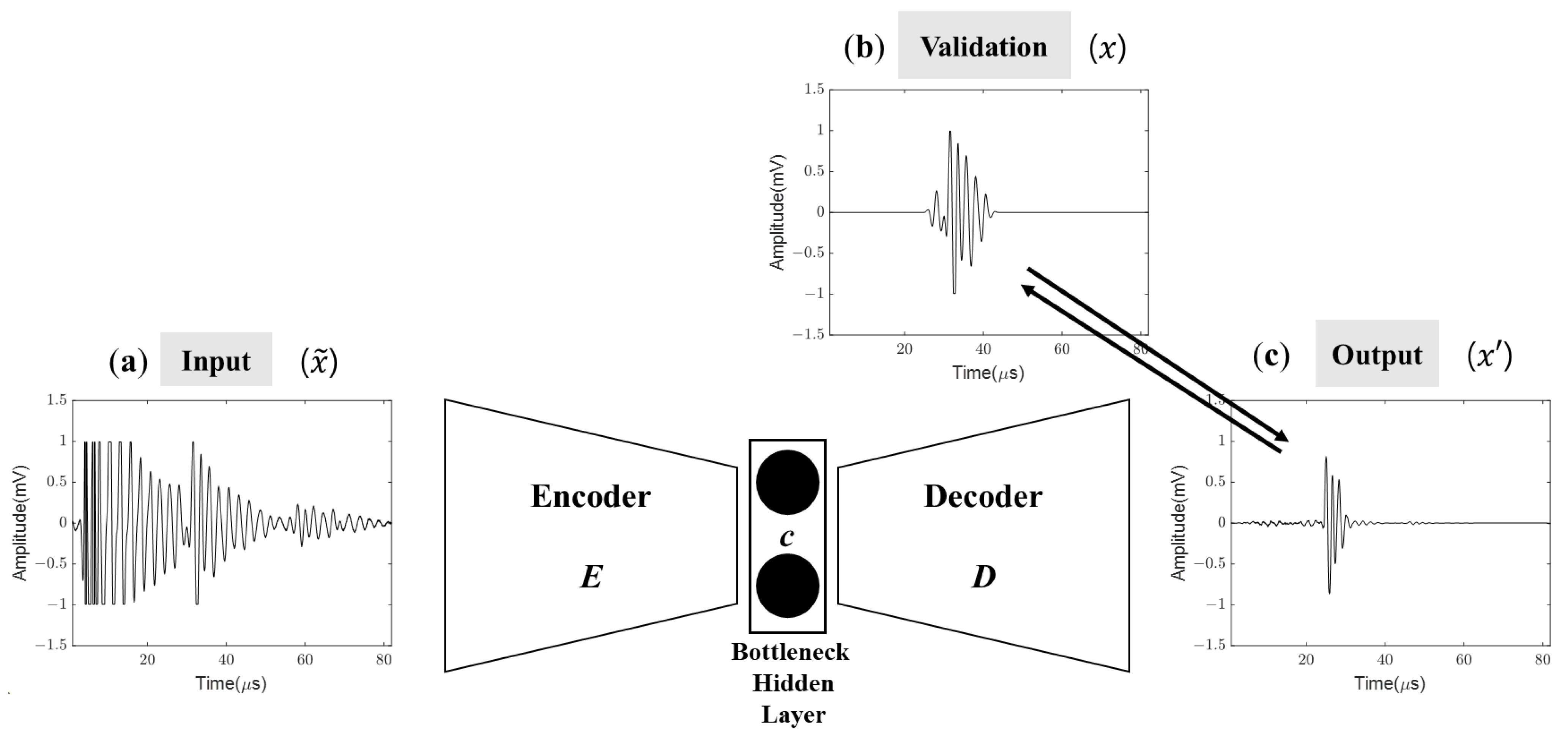 Applsci 13 03534 g006