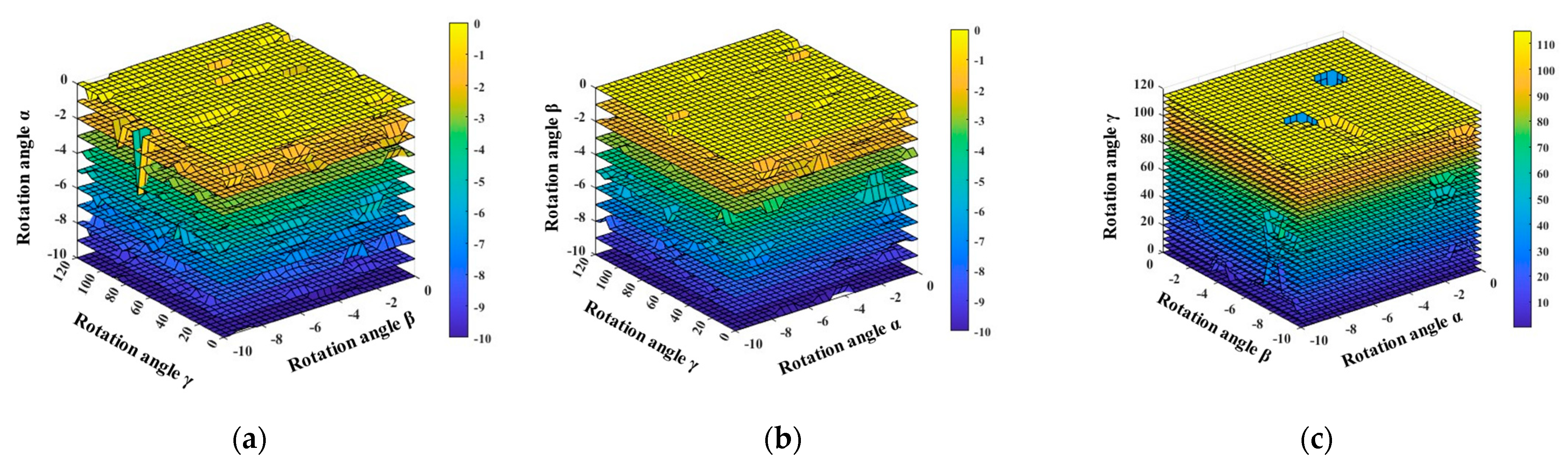 Applsci 13 03544 g005