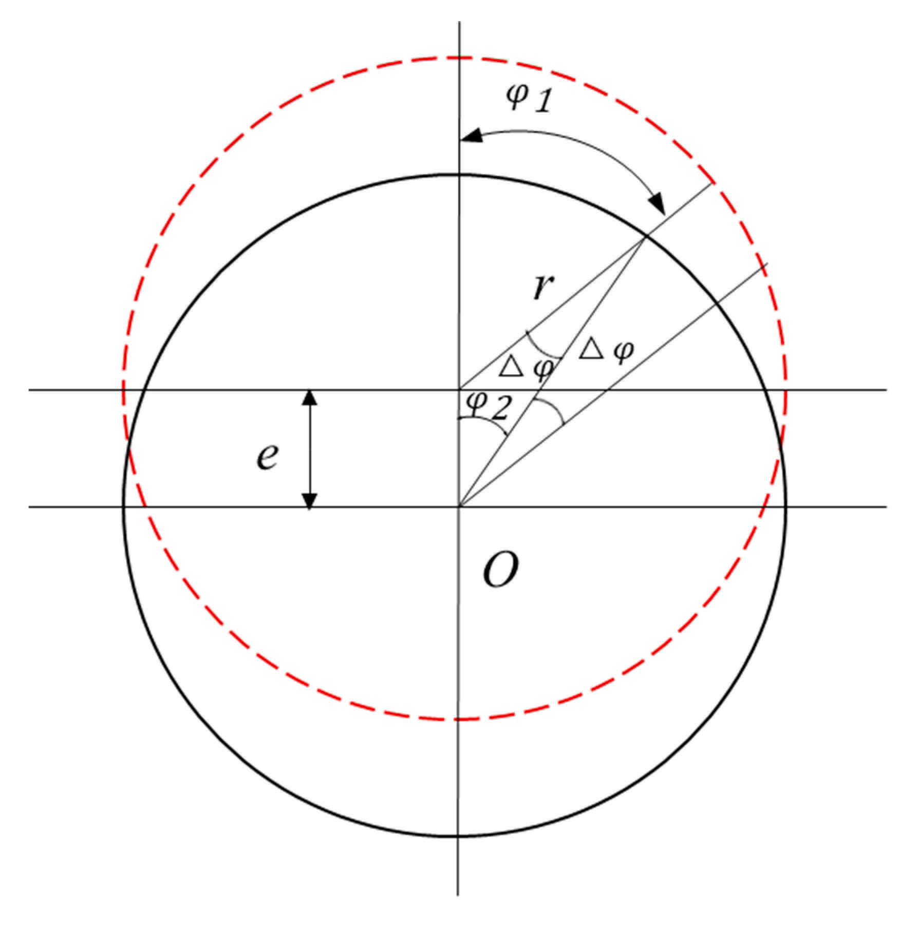 Applsci 13 03544 g006