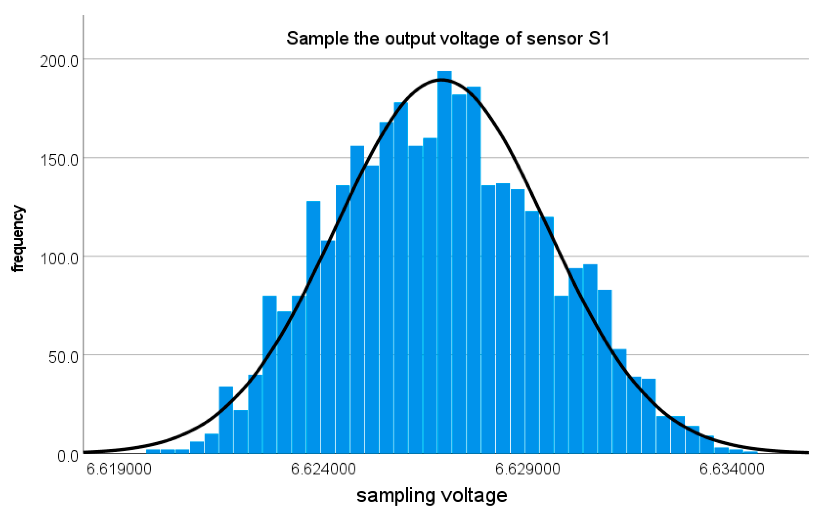 Applsci 13 03544 g008