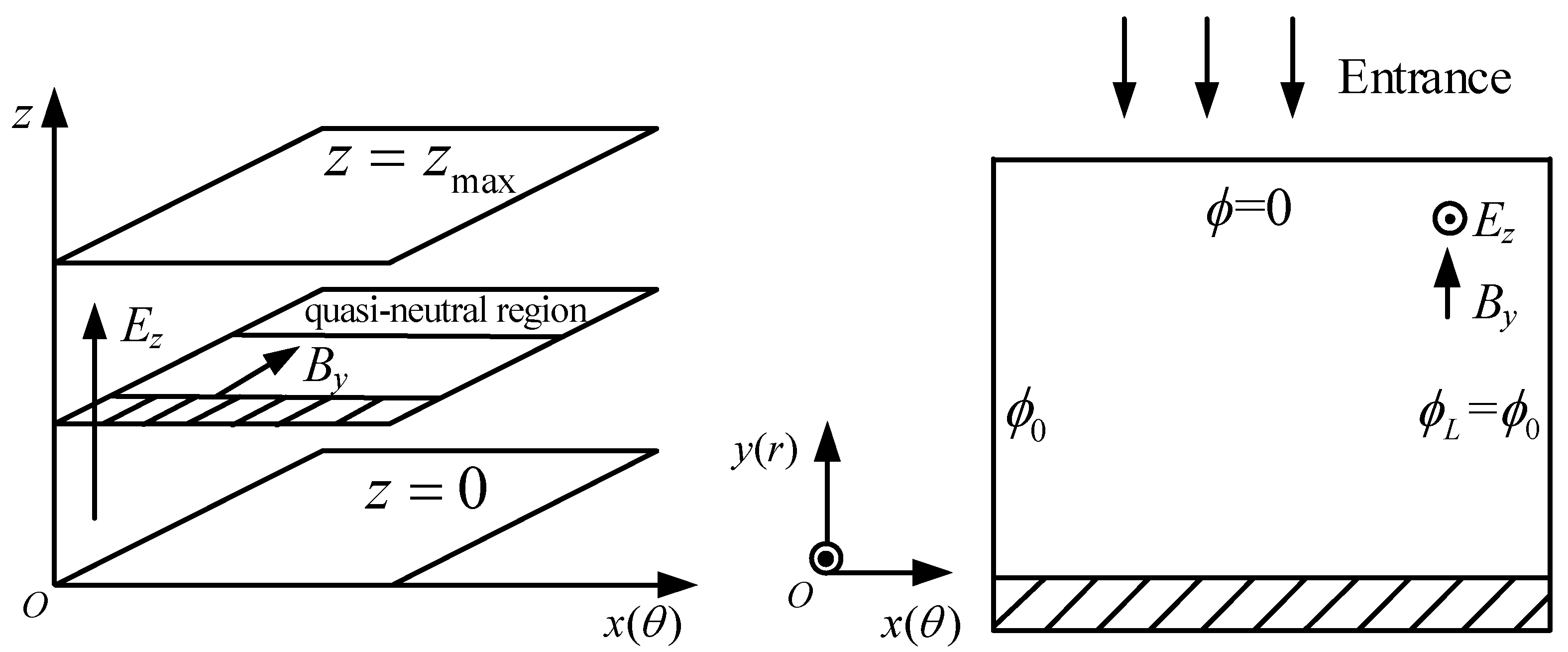 Applsci 13 03547 g002 Applsci 13 03547 g002