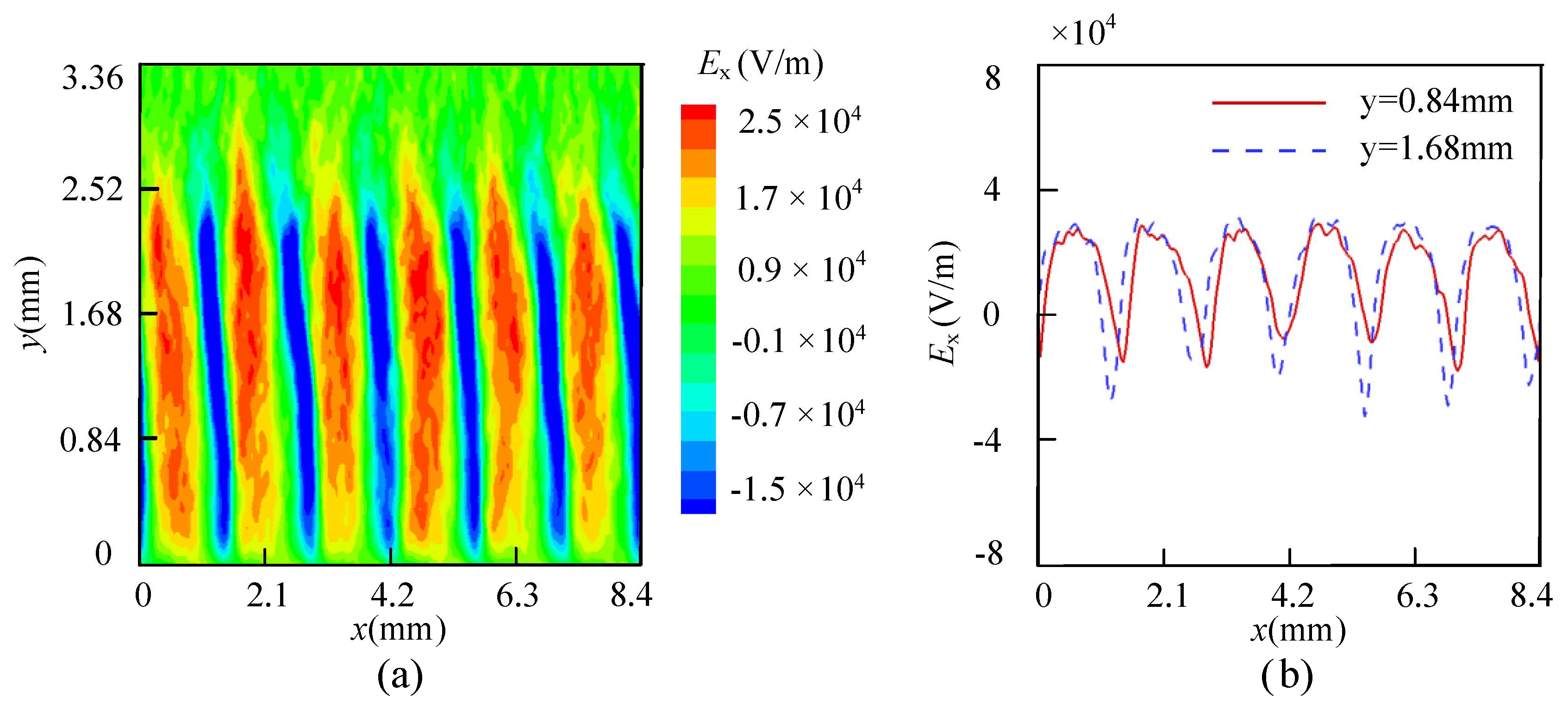 Applsci 13 03547 g005 Applsci 13 03547 g005