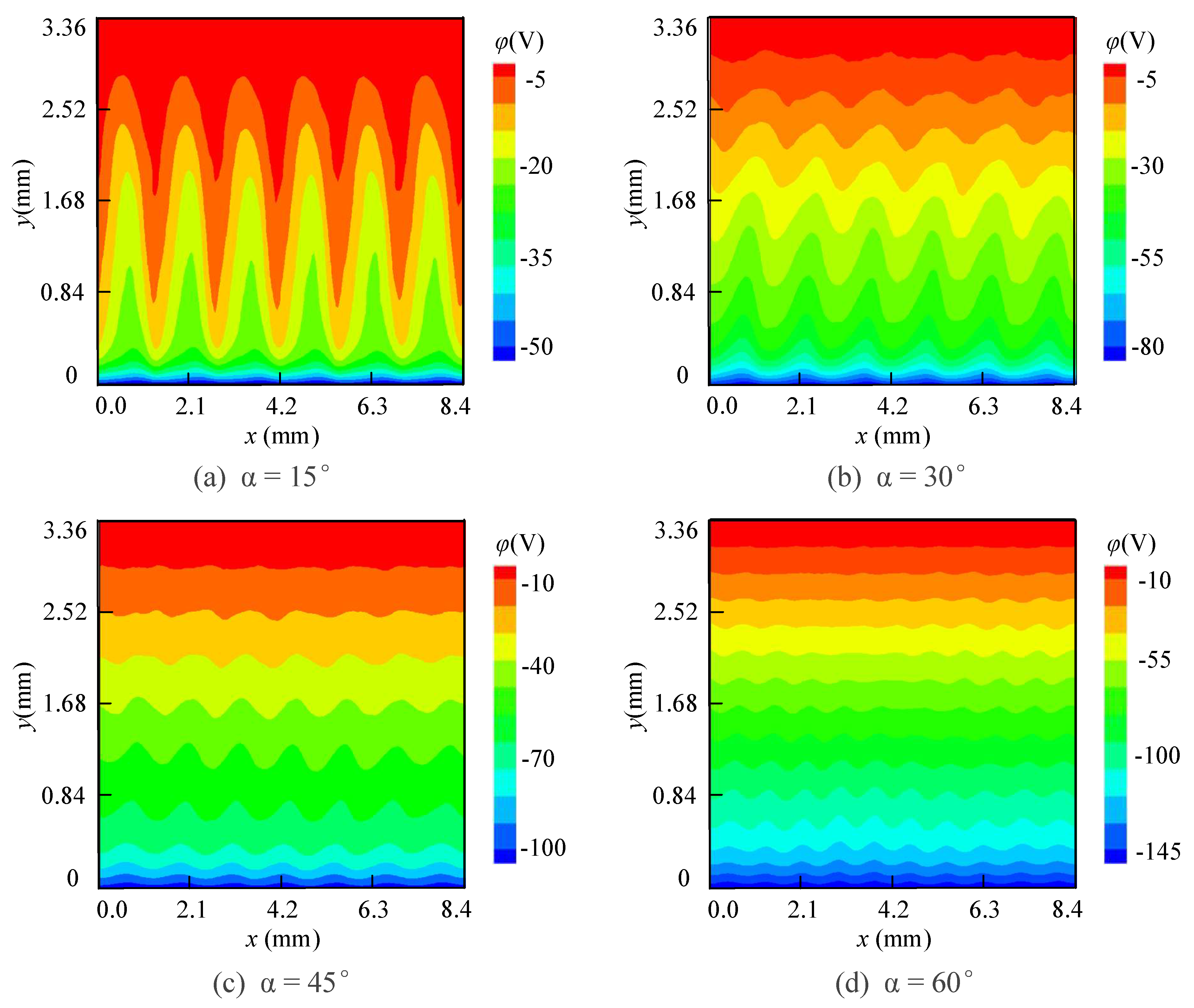 Applsci 13 03547 g007 Applsci 13 03547 g007