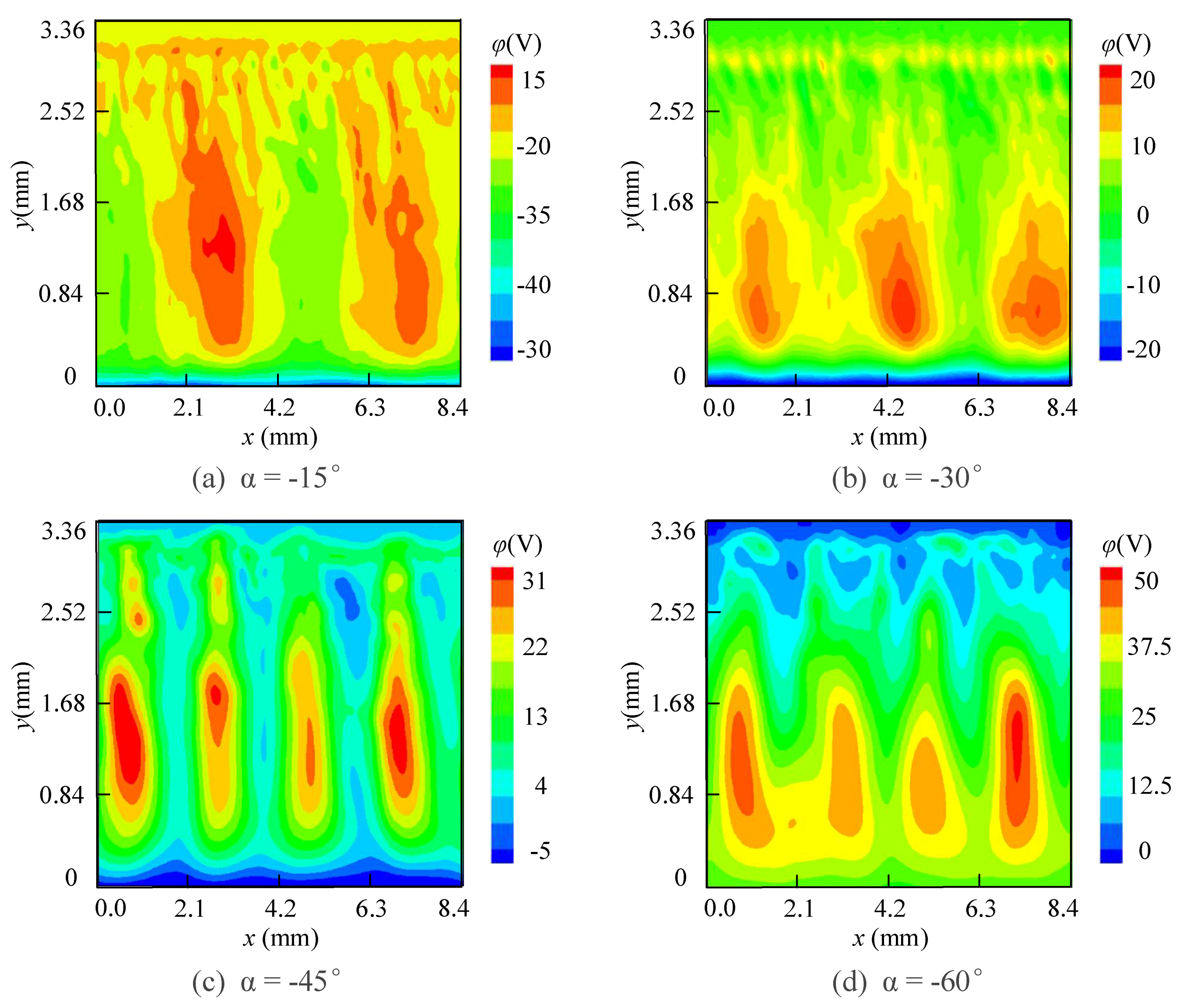 Applsci 13 03547 g011 Applsci 13 03547 g011