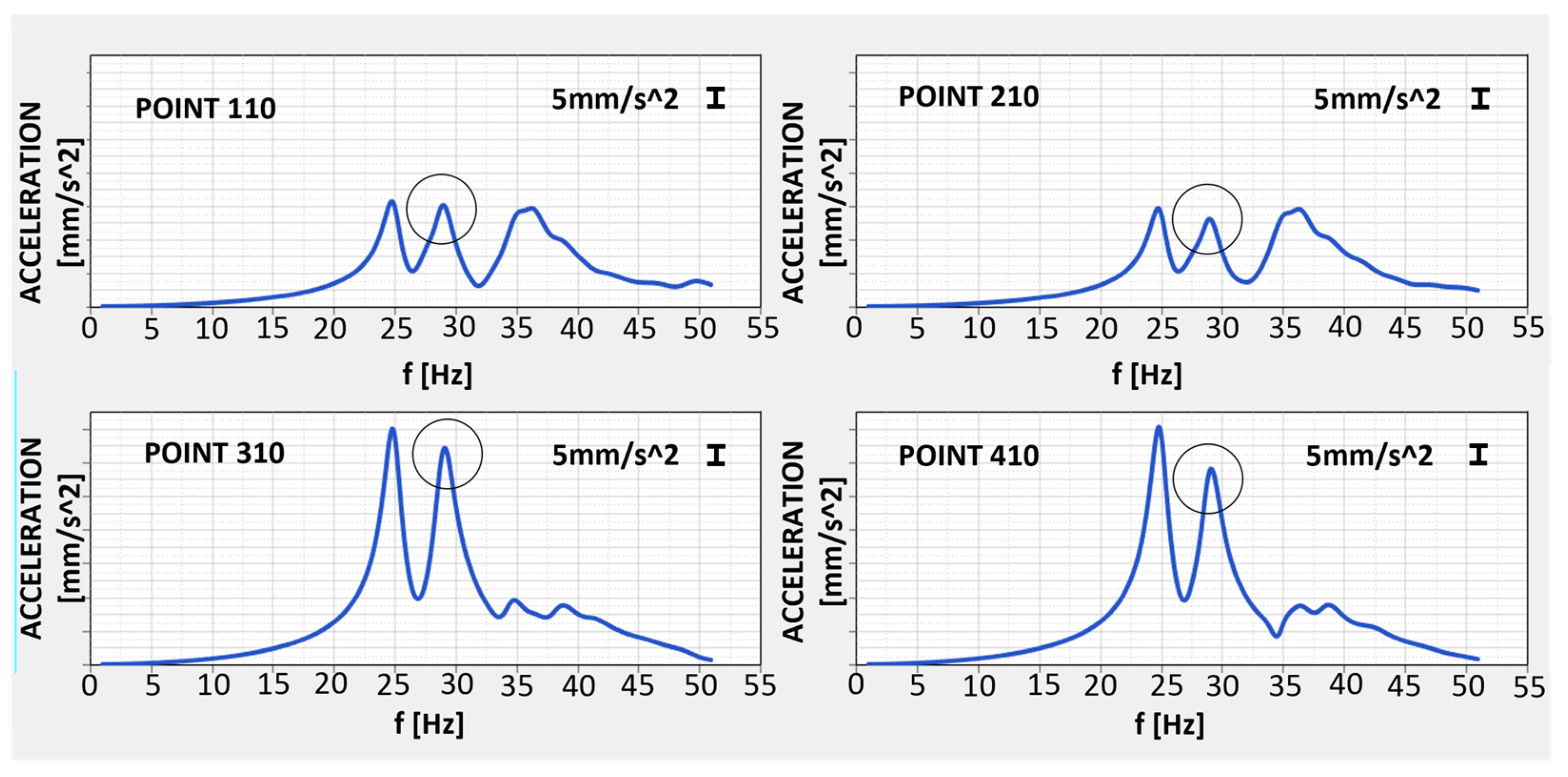Applsci 13 03552 g005