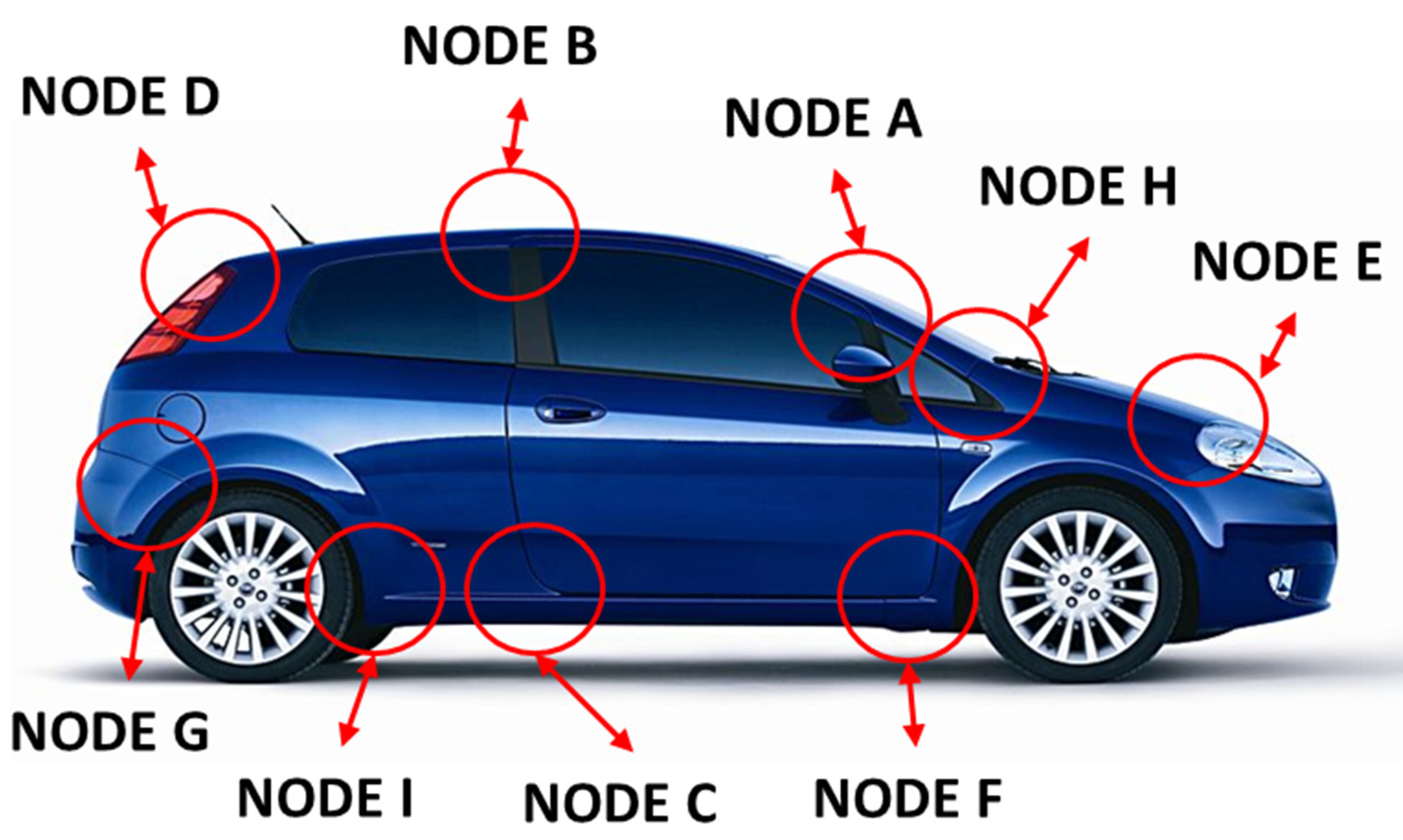 Applsci 13 03552 g007