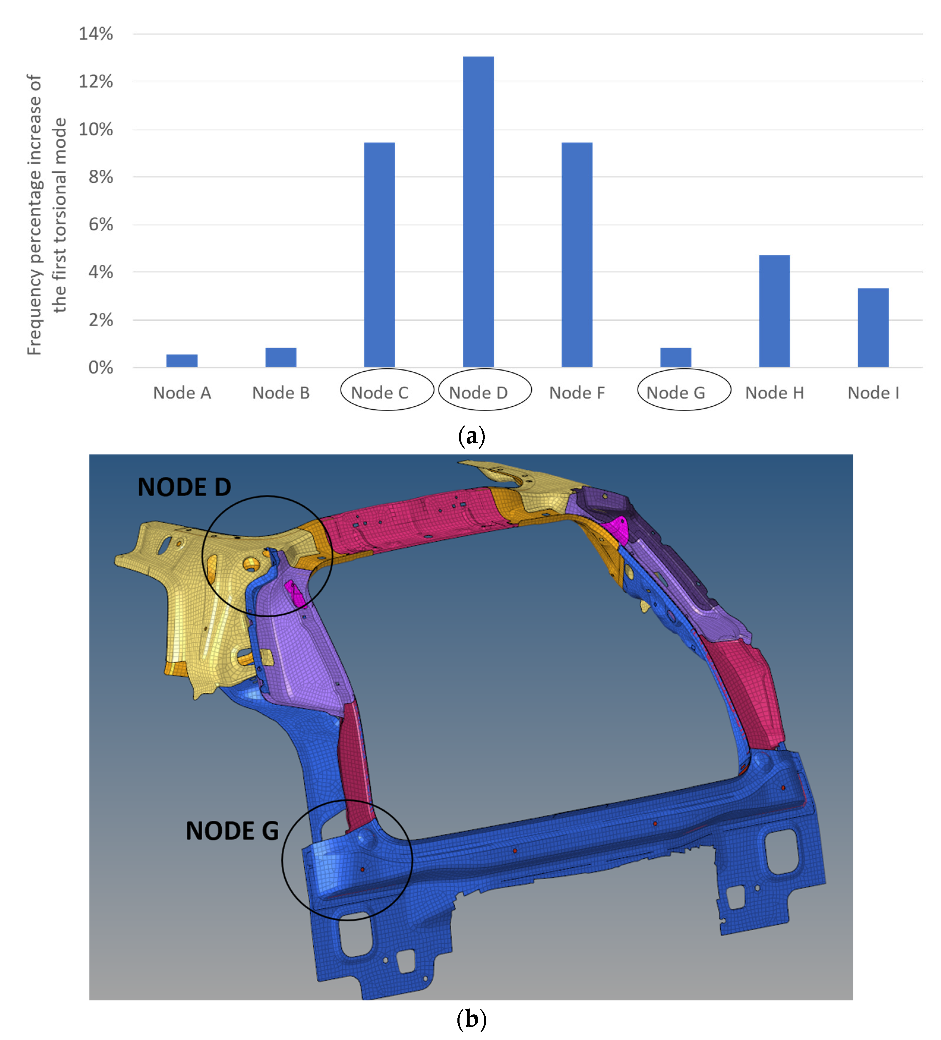 Applsci 13 03552 g008