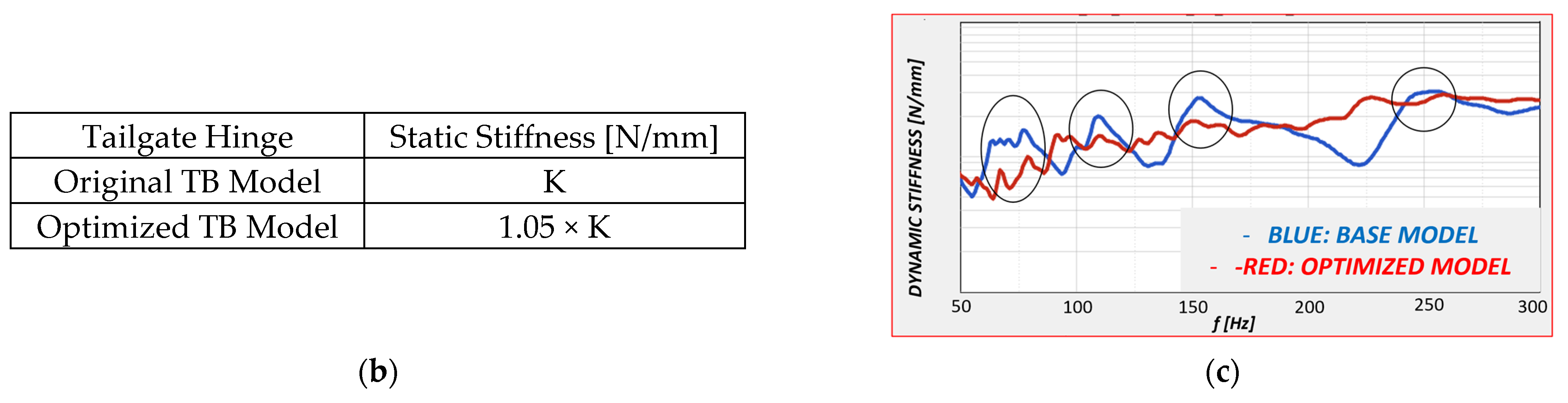Applsci 13 03552 g022b