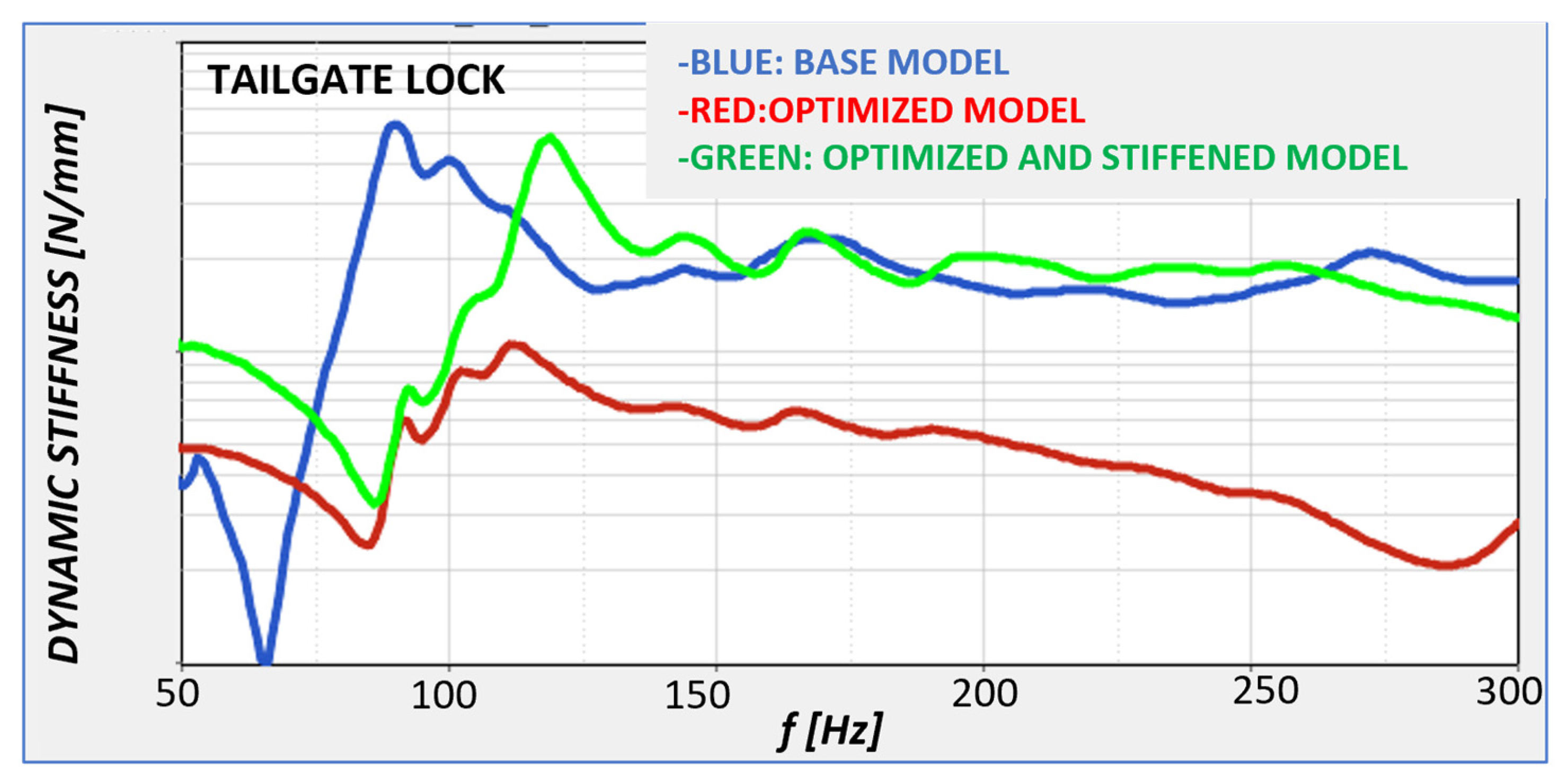 Applsci 13 03552 g028