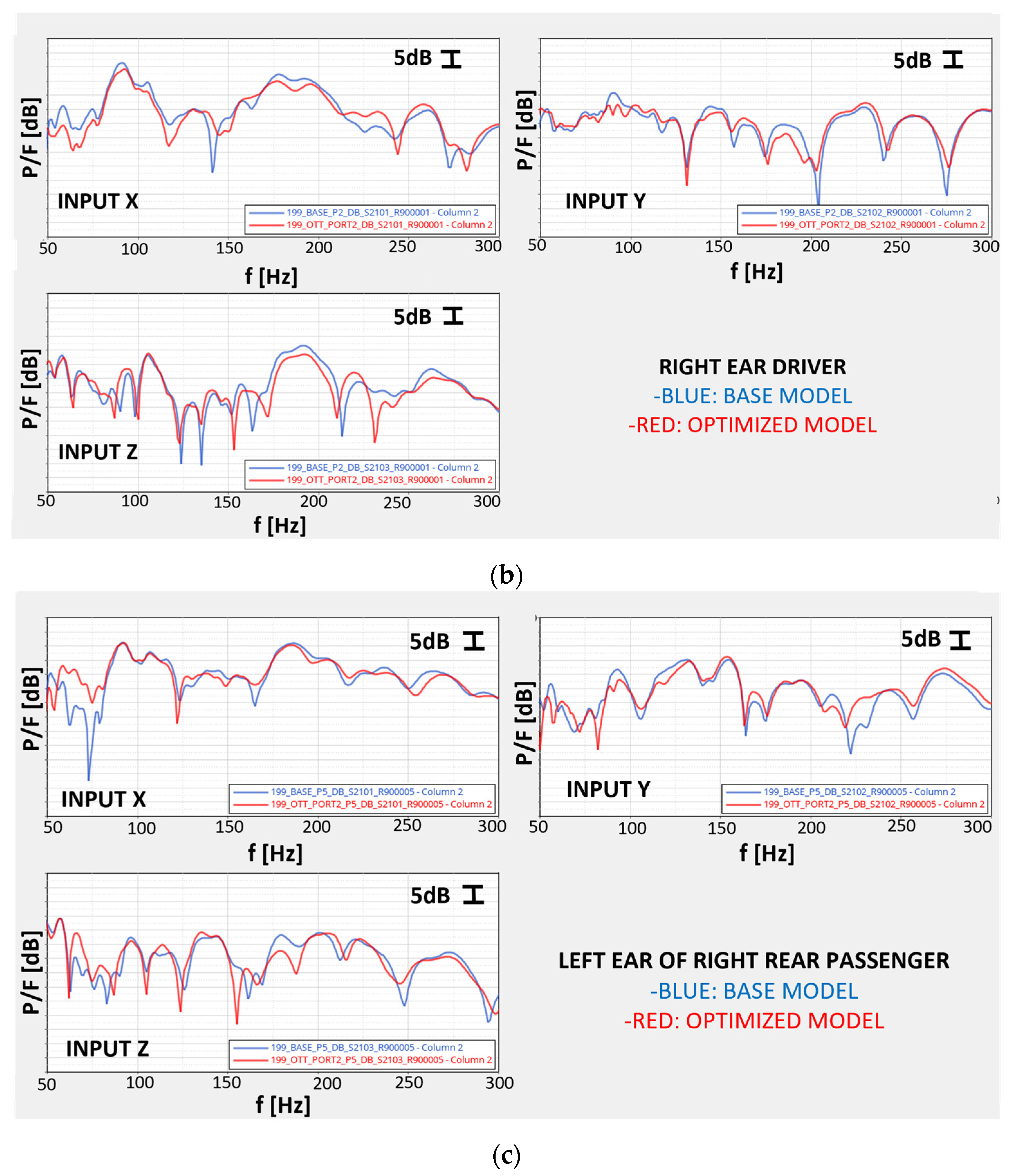 Applsci 13 03552 g033b