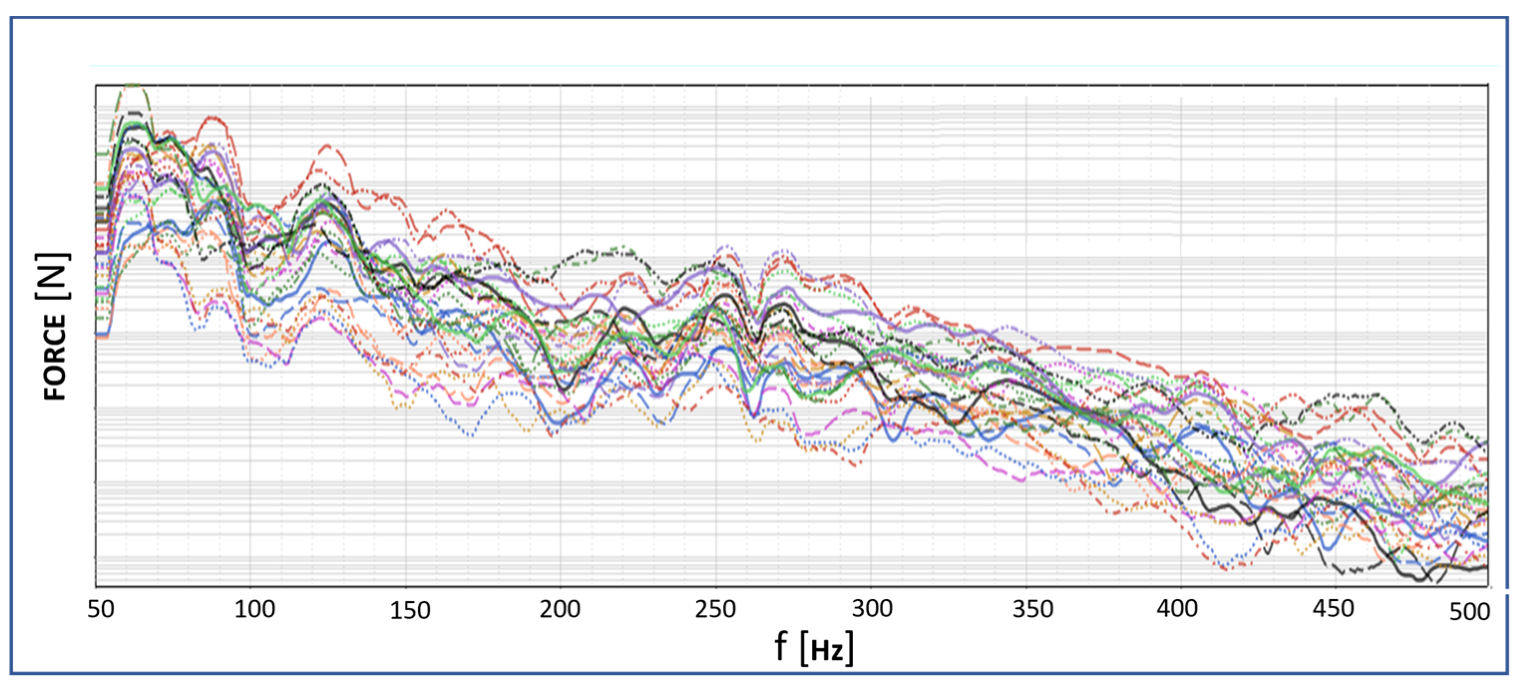 Applsci 13 03552 g036