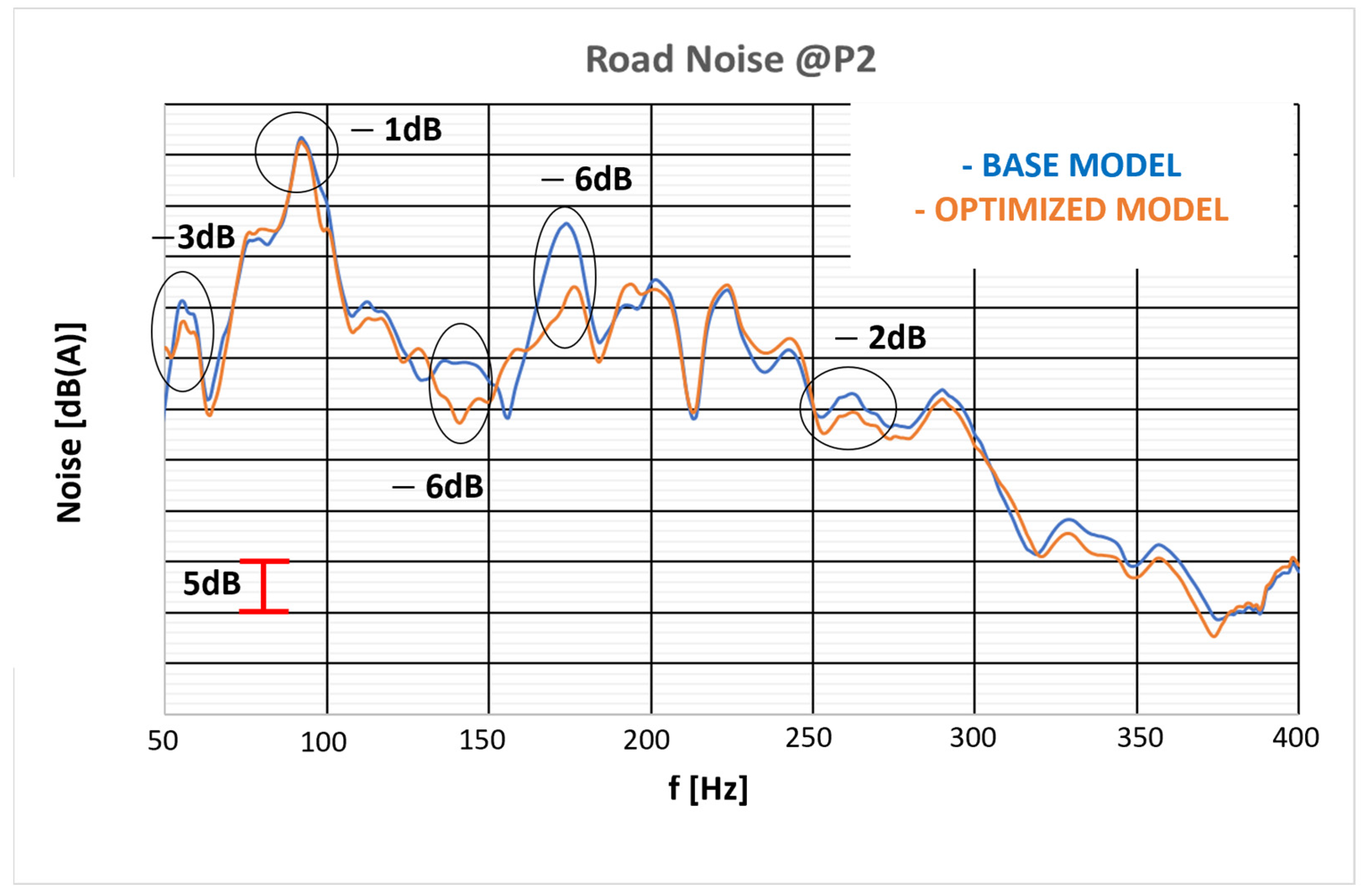 Applsci 13 03552 g037
