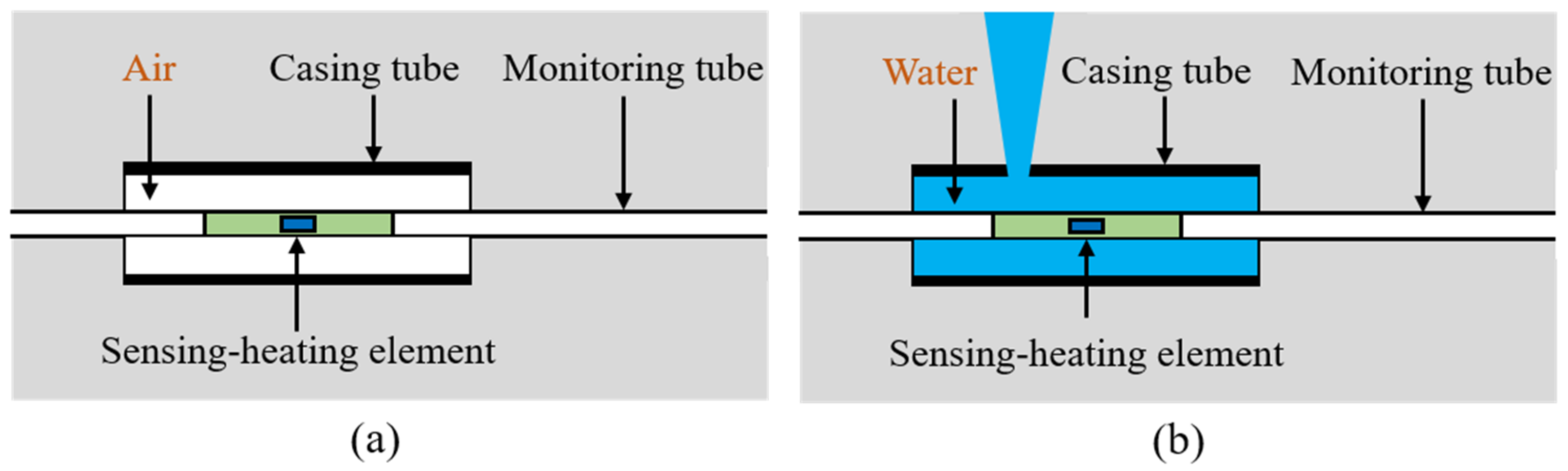 Applsci 13 03564 g001 Applsci 13 03564 g001