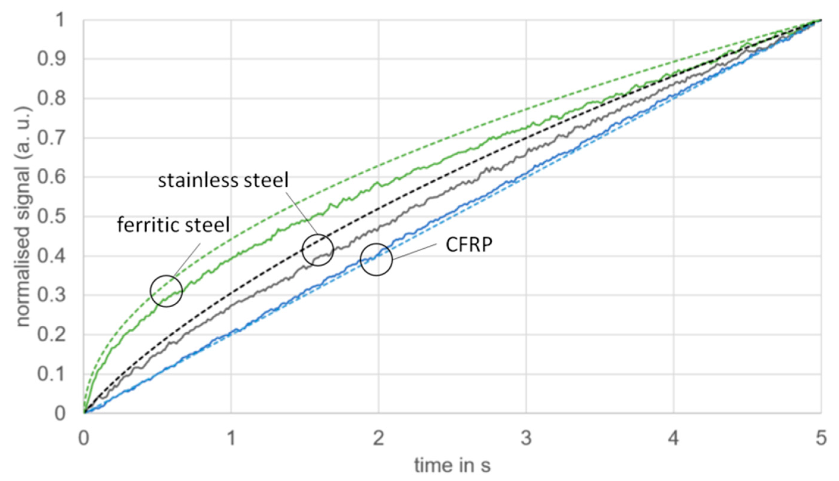 Applsci 13 03565 g004