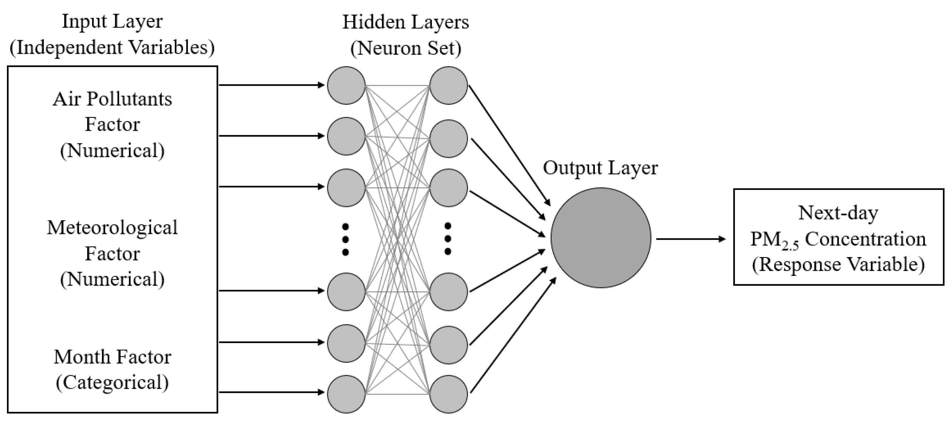 Applsci 13 03575 g001 Applsci 13 03575 g001